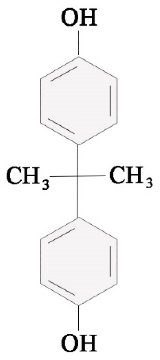 Animals 11 00780 g001