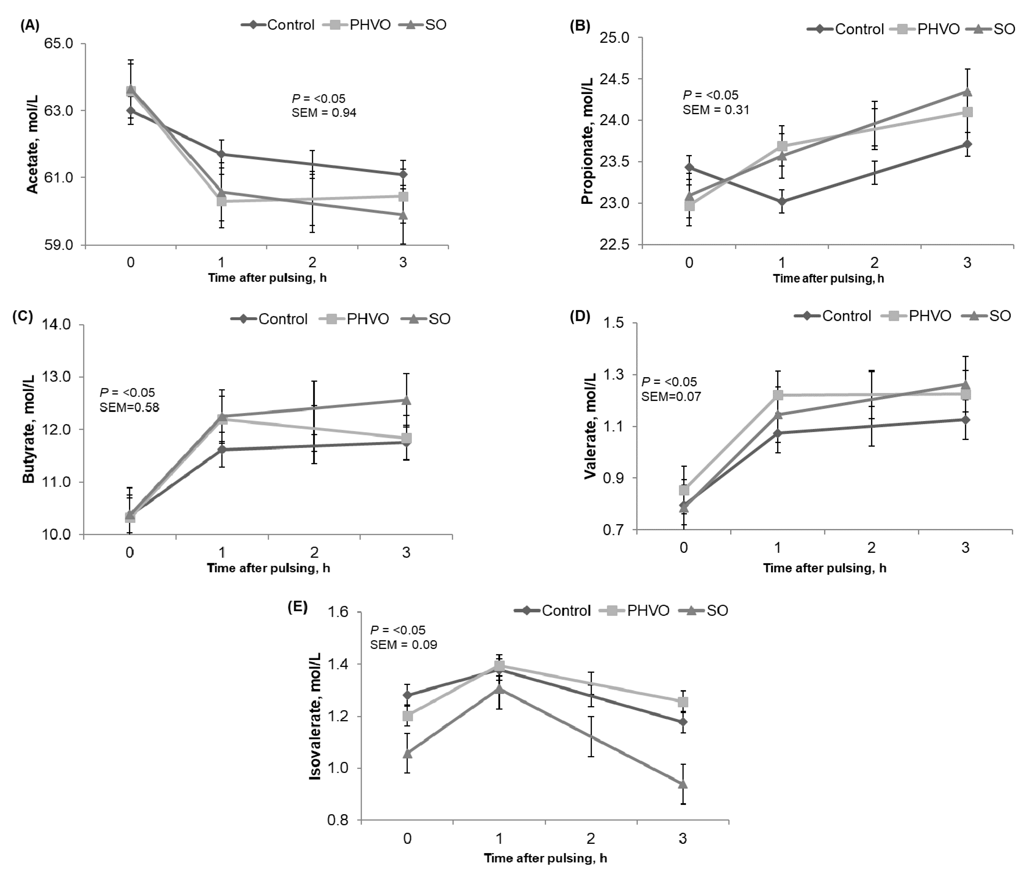 Animals 11 00788 g001 Animals 11 00788 g001
