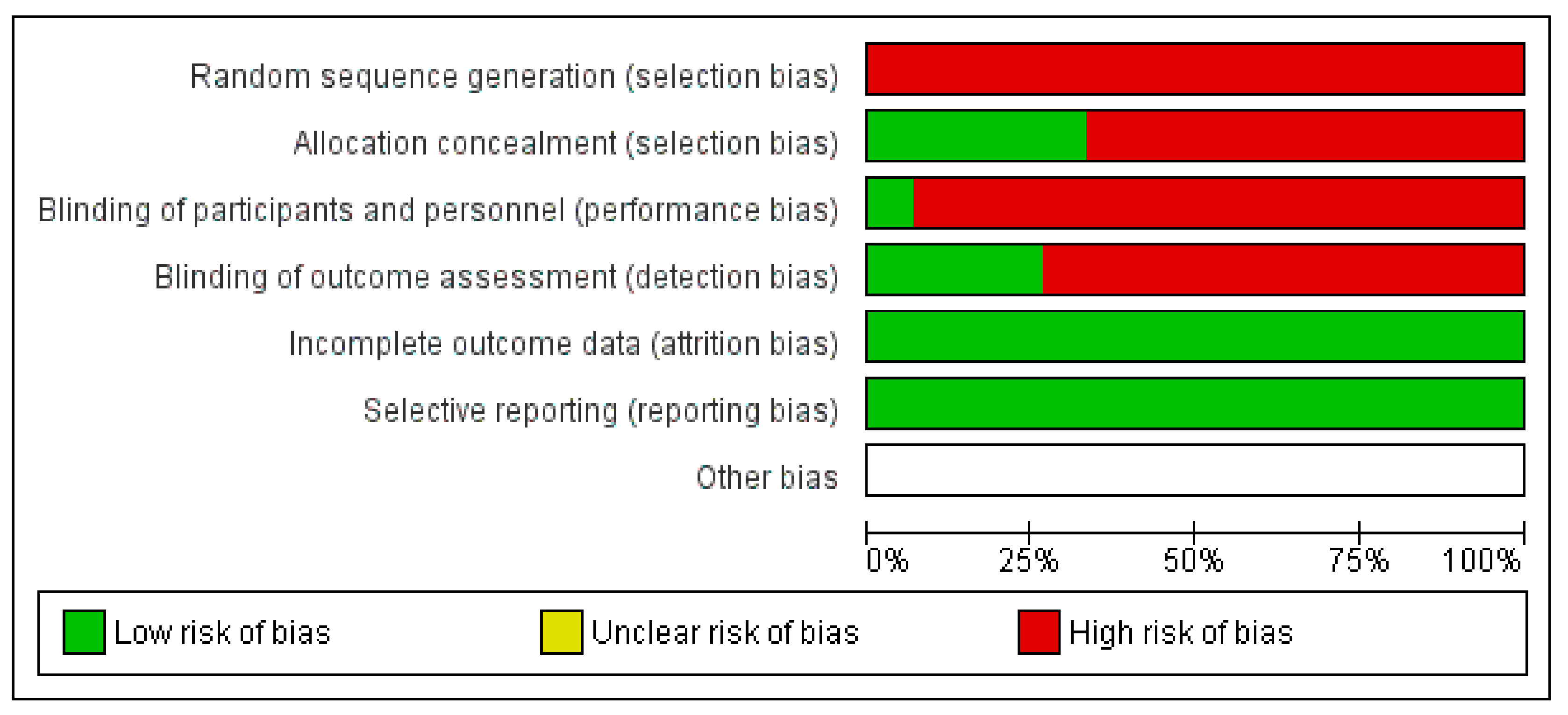 Animals 11 00793 g004