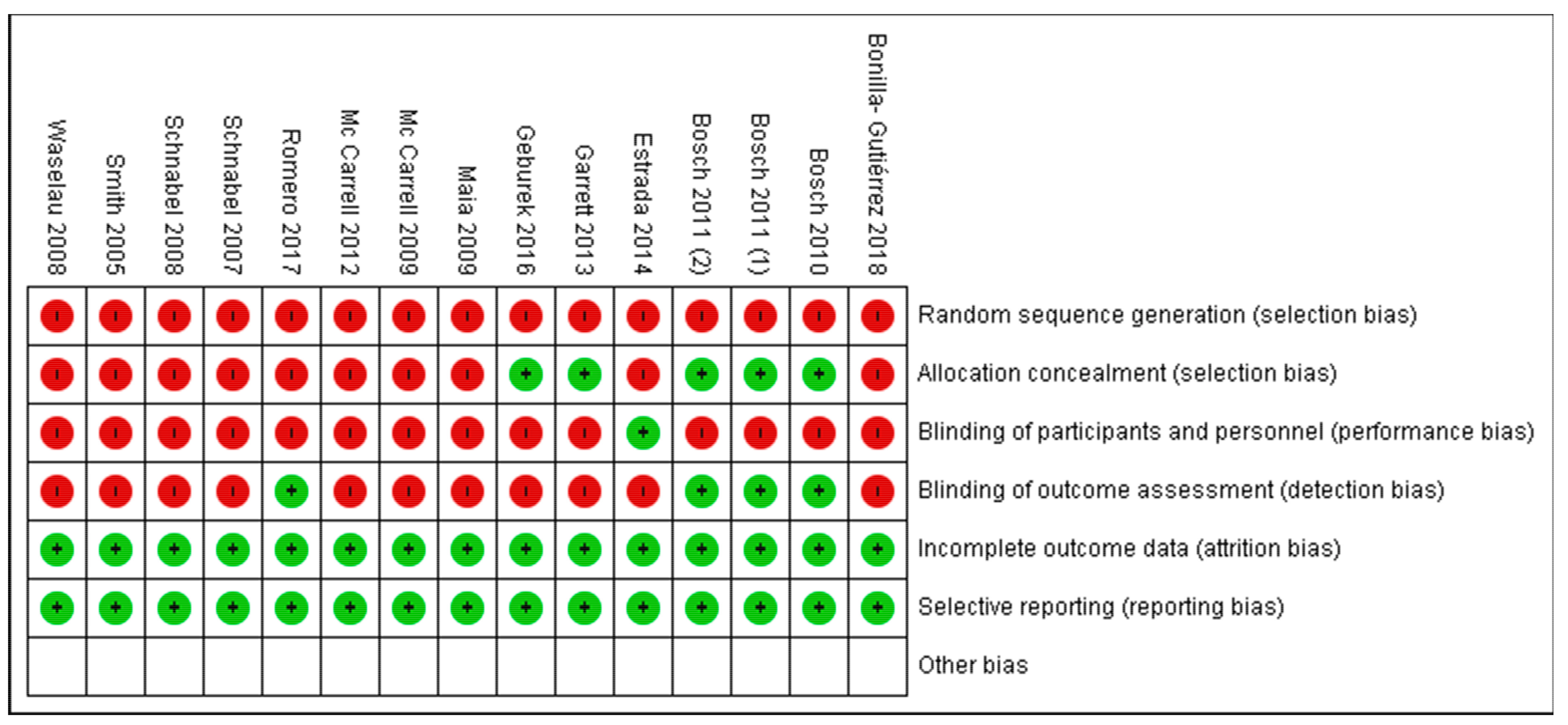 Animals 11 00793 g005