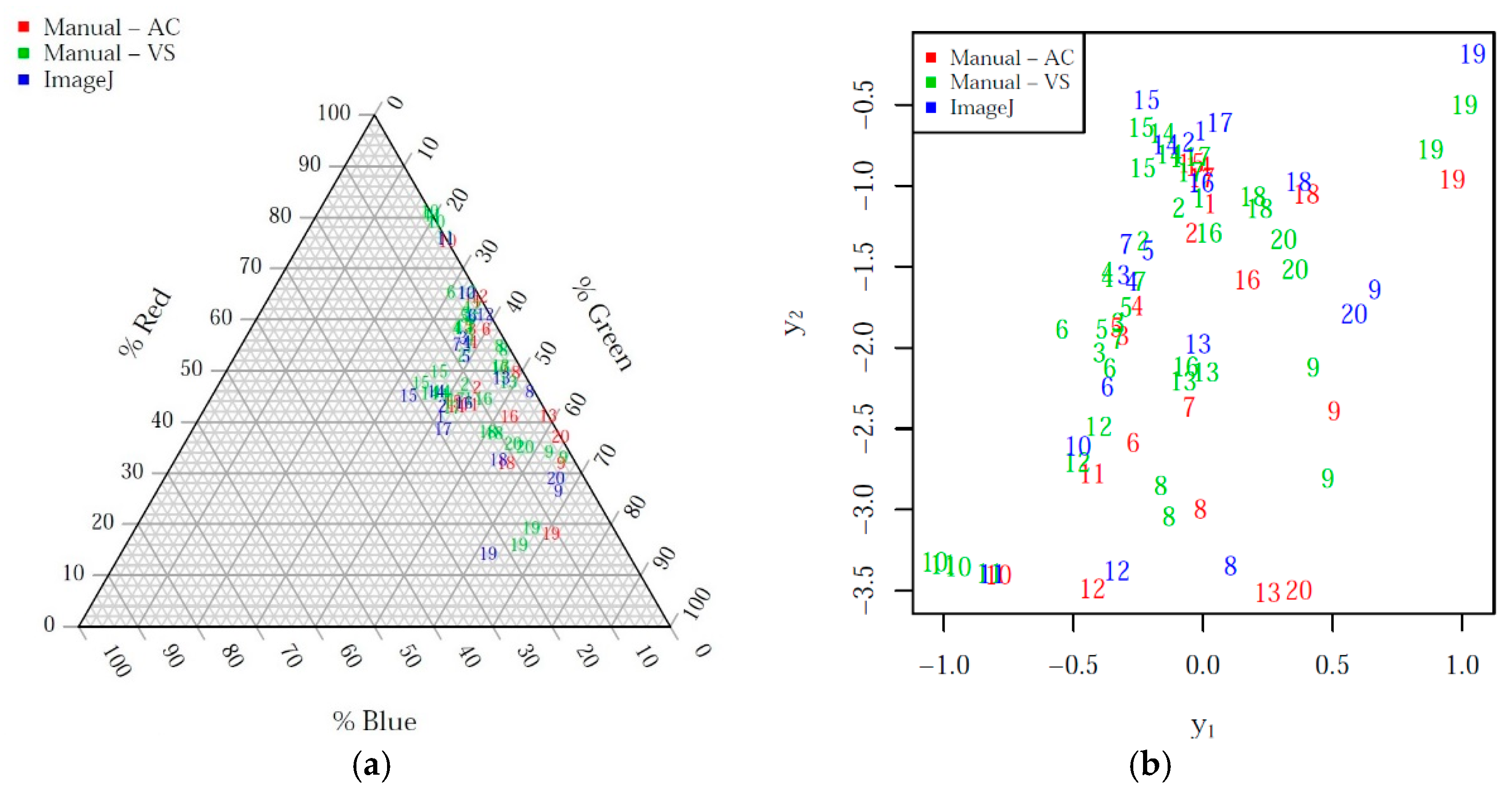 Animals 11 00795 g003