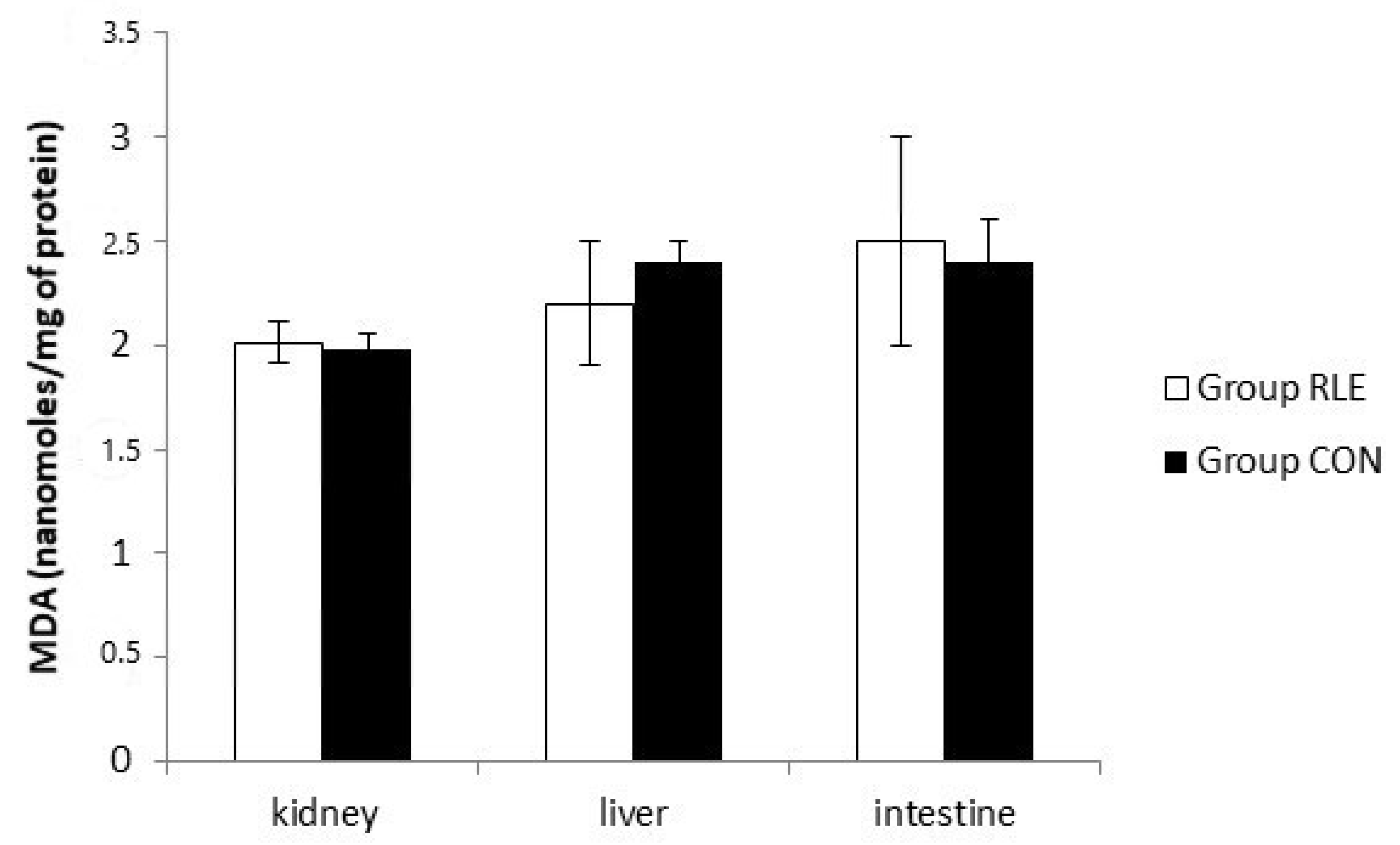 Animals 11 00809 g002