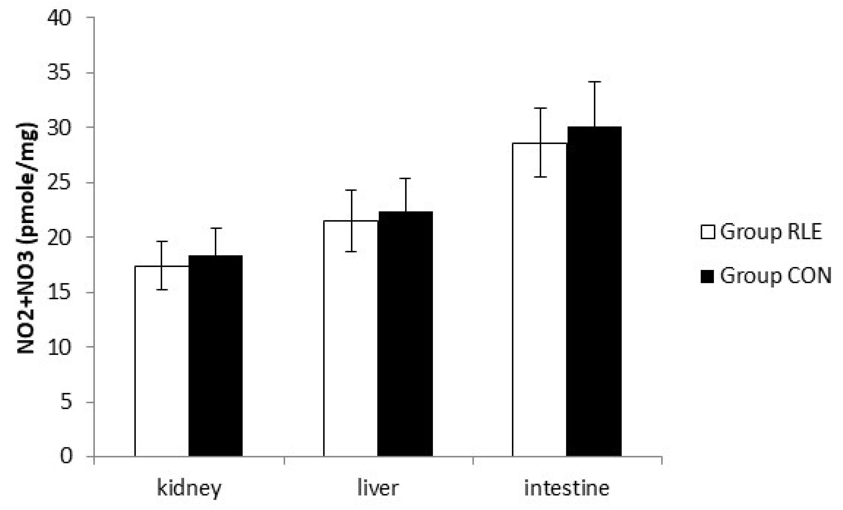 Animals 11 00809 g003