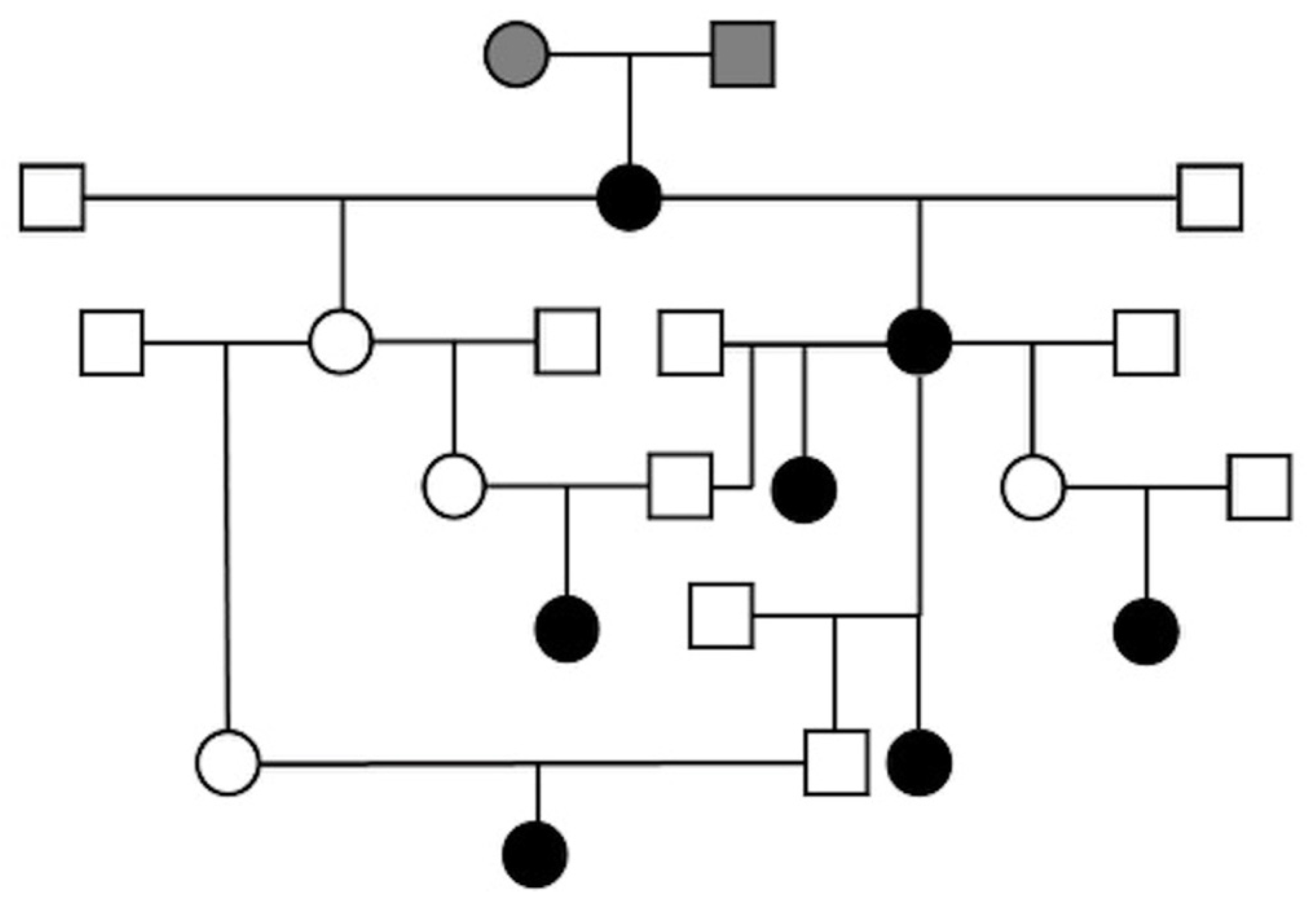 Animals 11 00810 g002 Animals 11 00810 g002