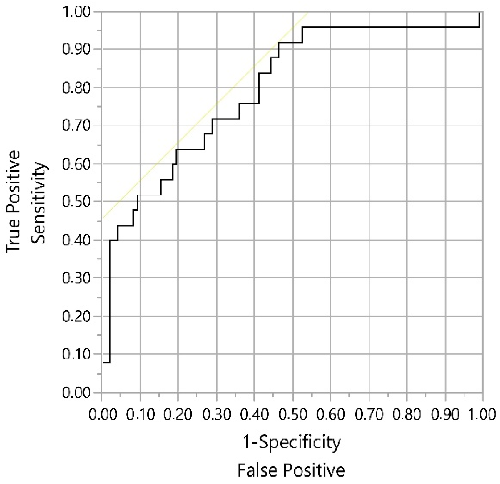 Animals 11 00816 g001