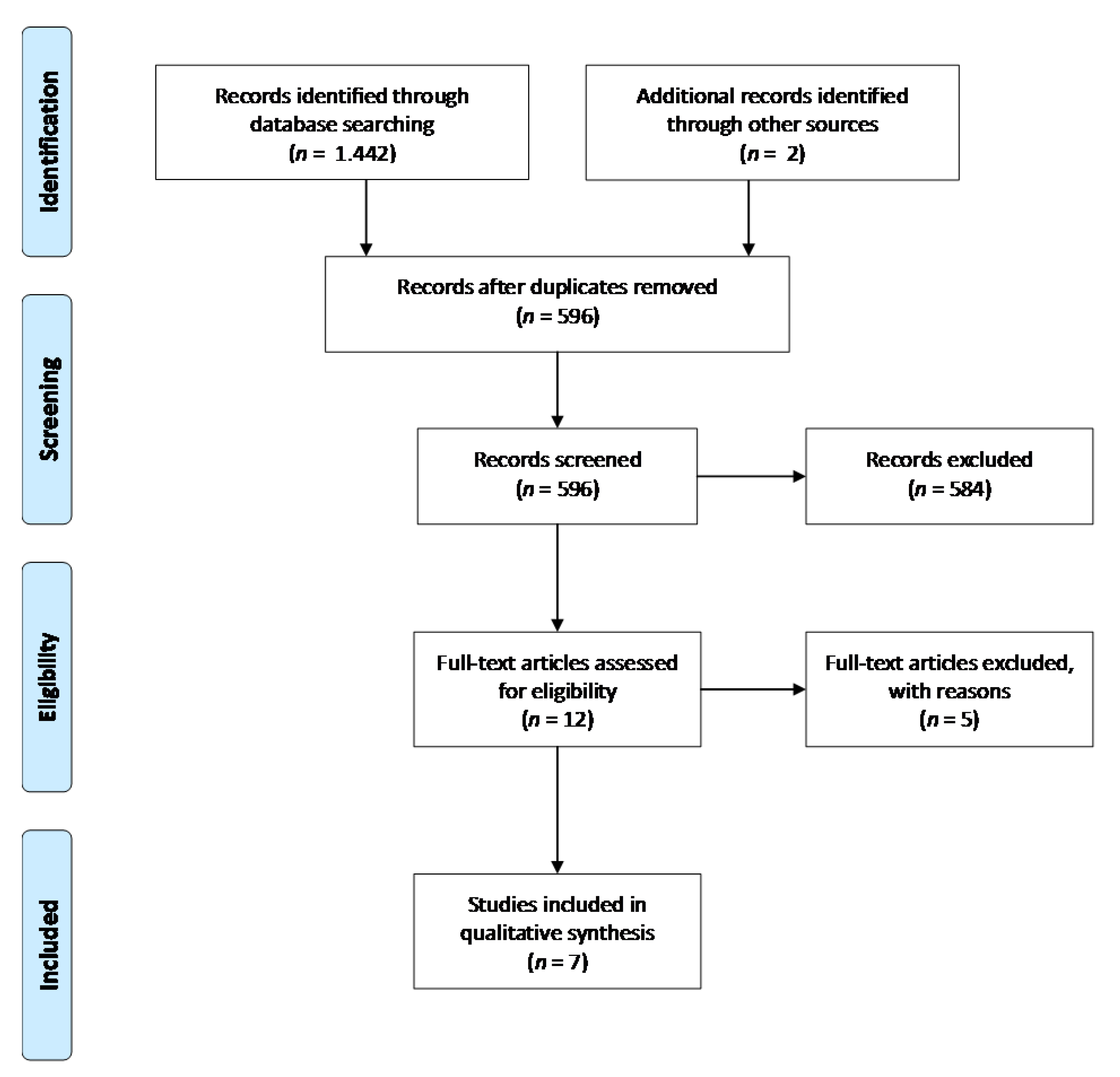 Animals 11 00823 g001 Animals 11 00823 g001