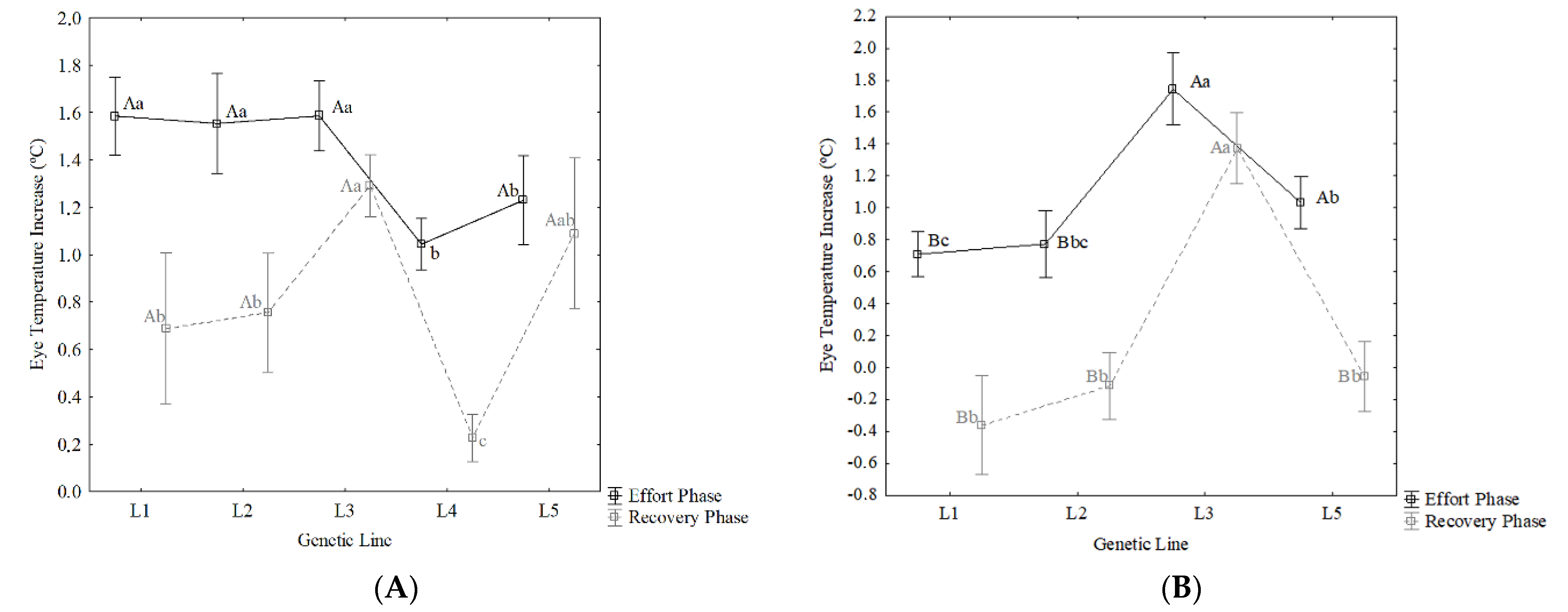 Animals 11 00832 g002