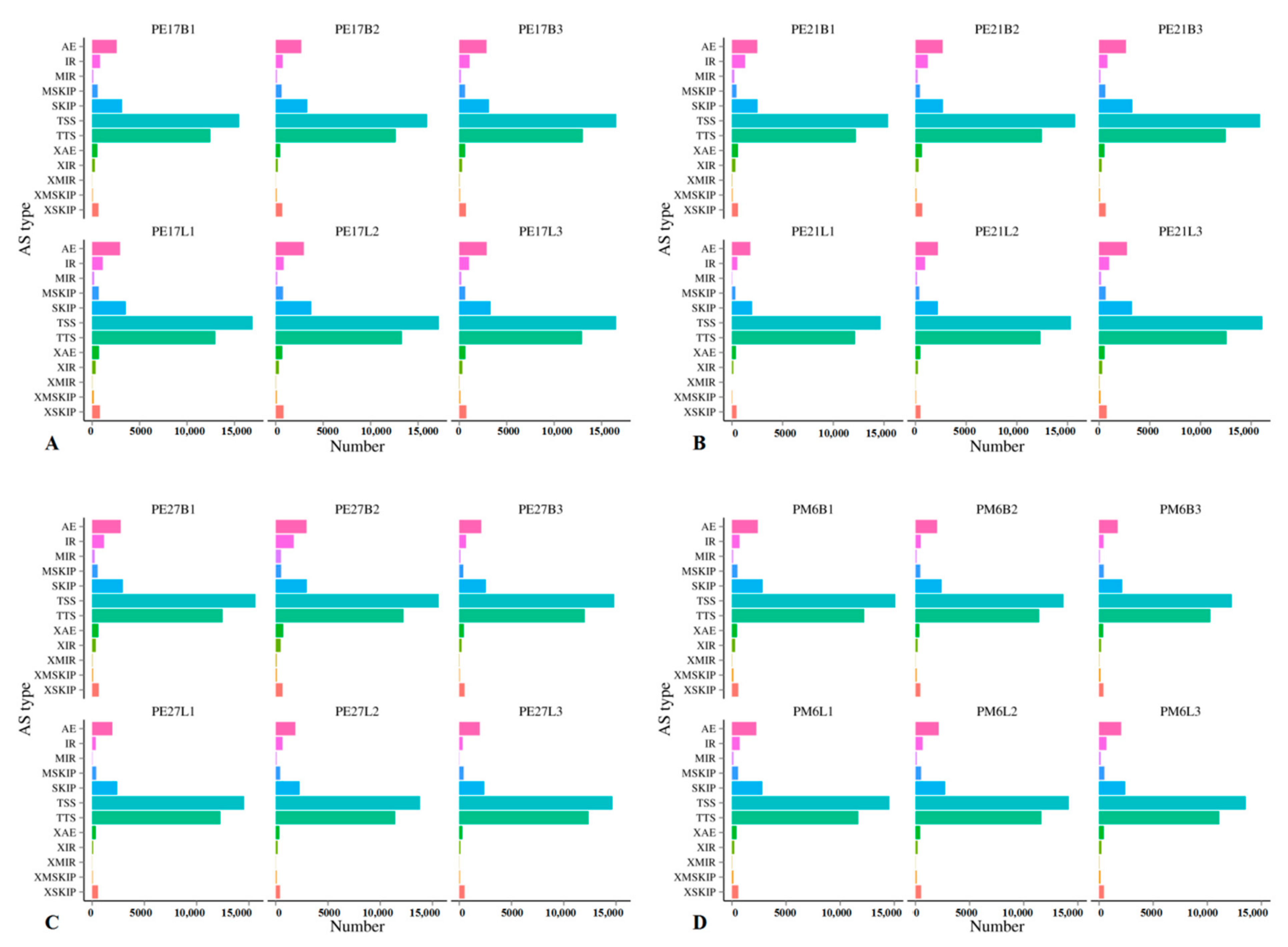 Animals 11 00834 g002 Animals 11 00834 g002