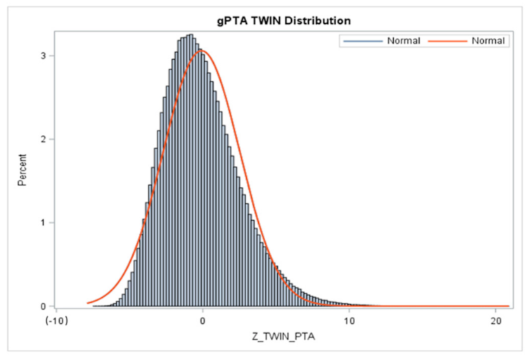 Animals 11 00843 g001 Animals 11 00843 g001