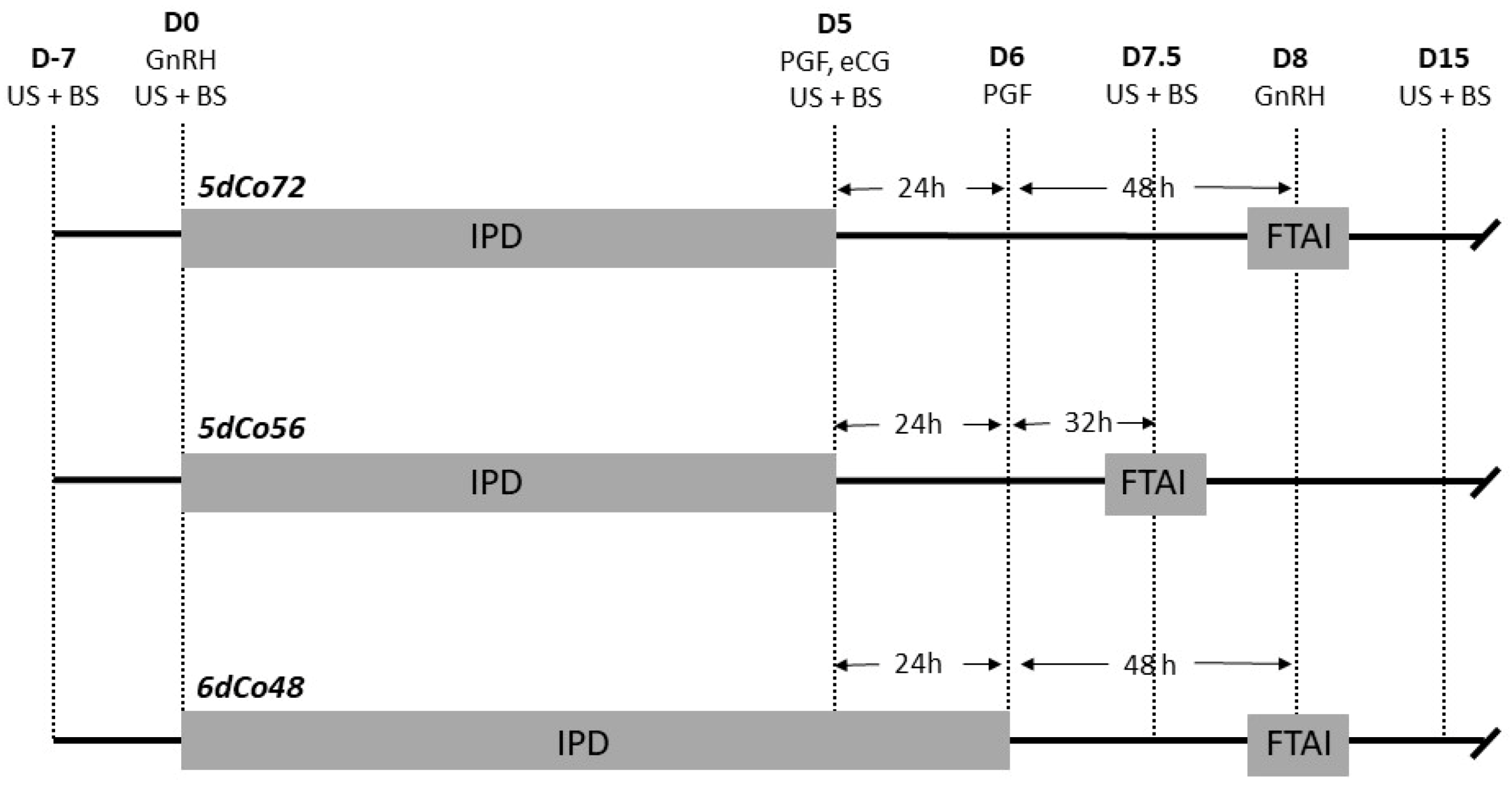 Animals 11 00849 g001 Animals 11 00849 g001