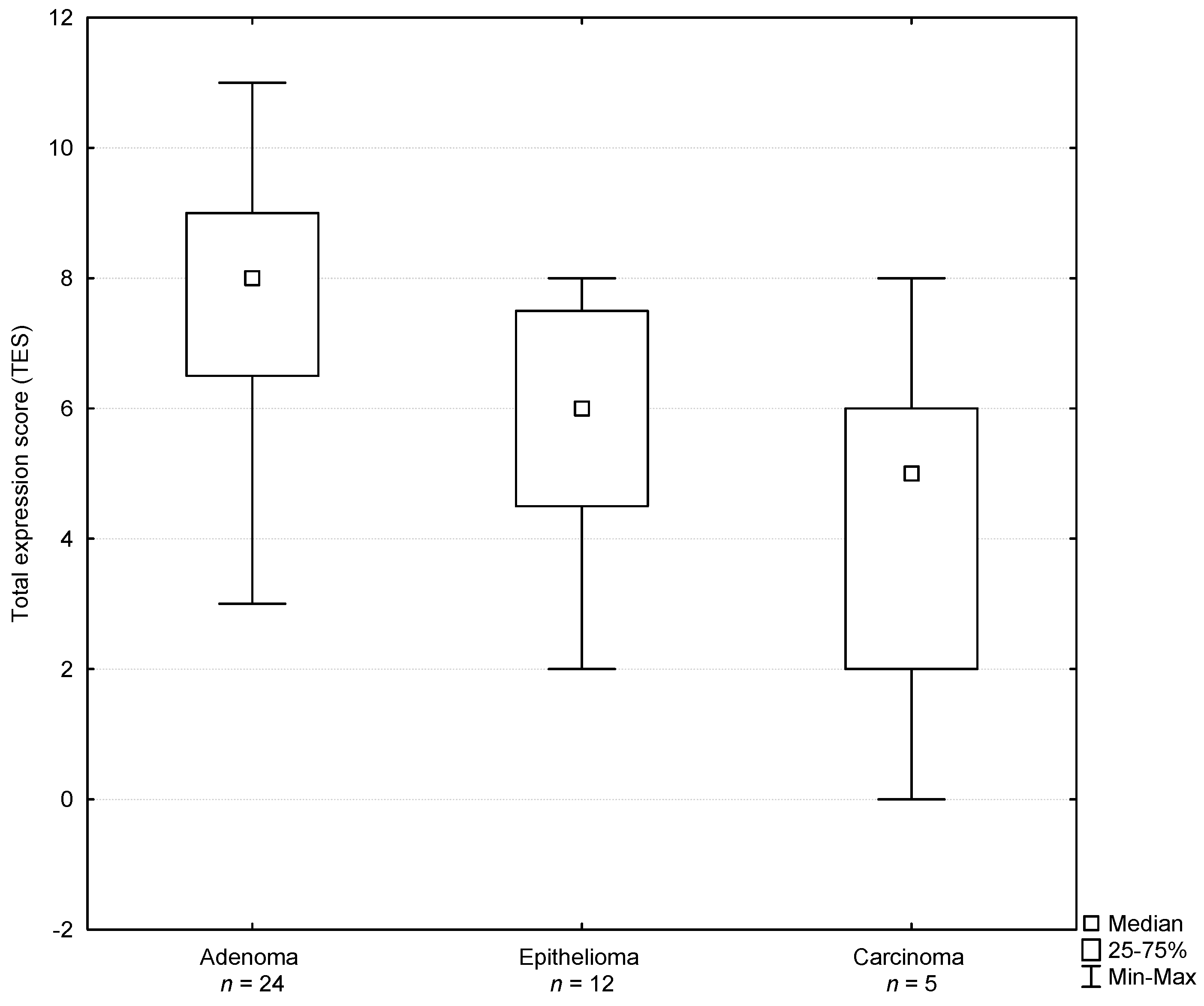 Animals 11 00875 g002 Animals 11 00875 g002