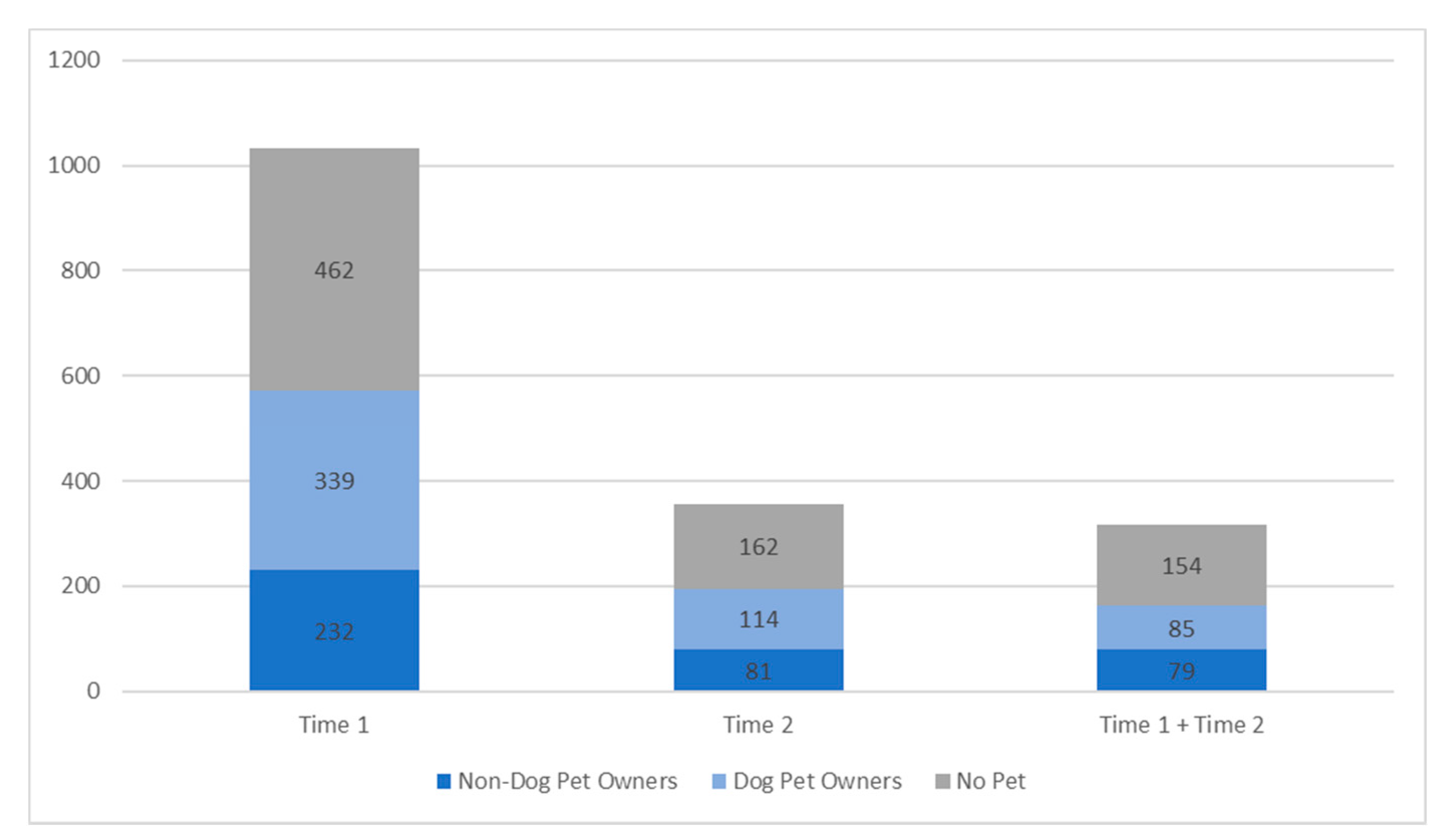 Animals 11 00885 g001