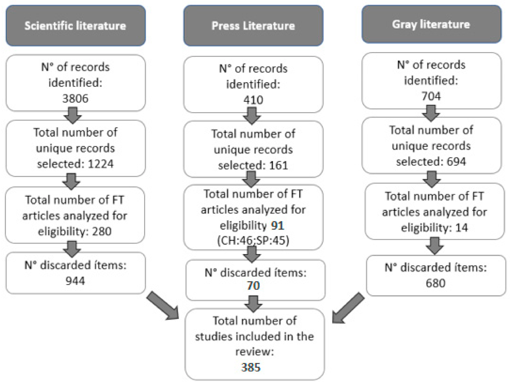 Animals 11 00893 g001 Animals 11 00893 g001