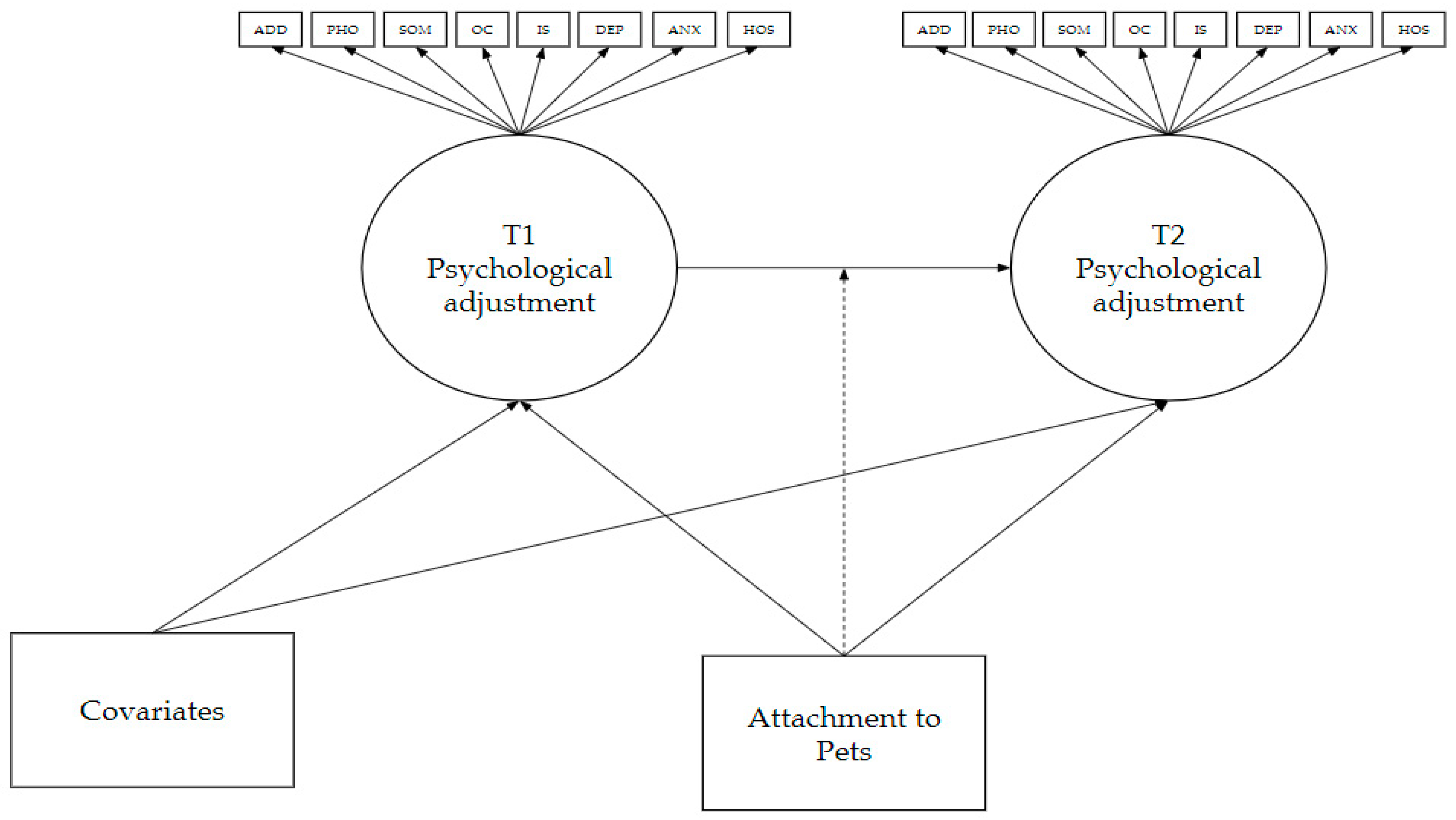 Animals 11 00895 g001 Animals 11 00895 g001