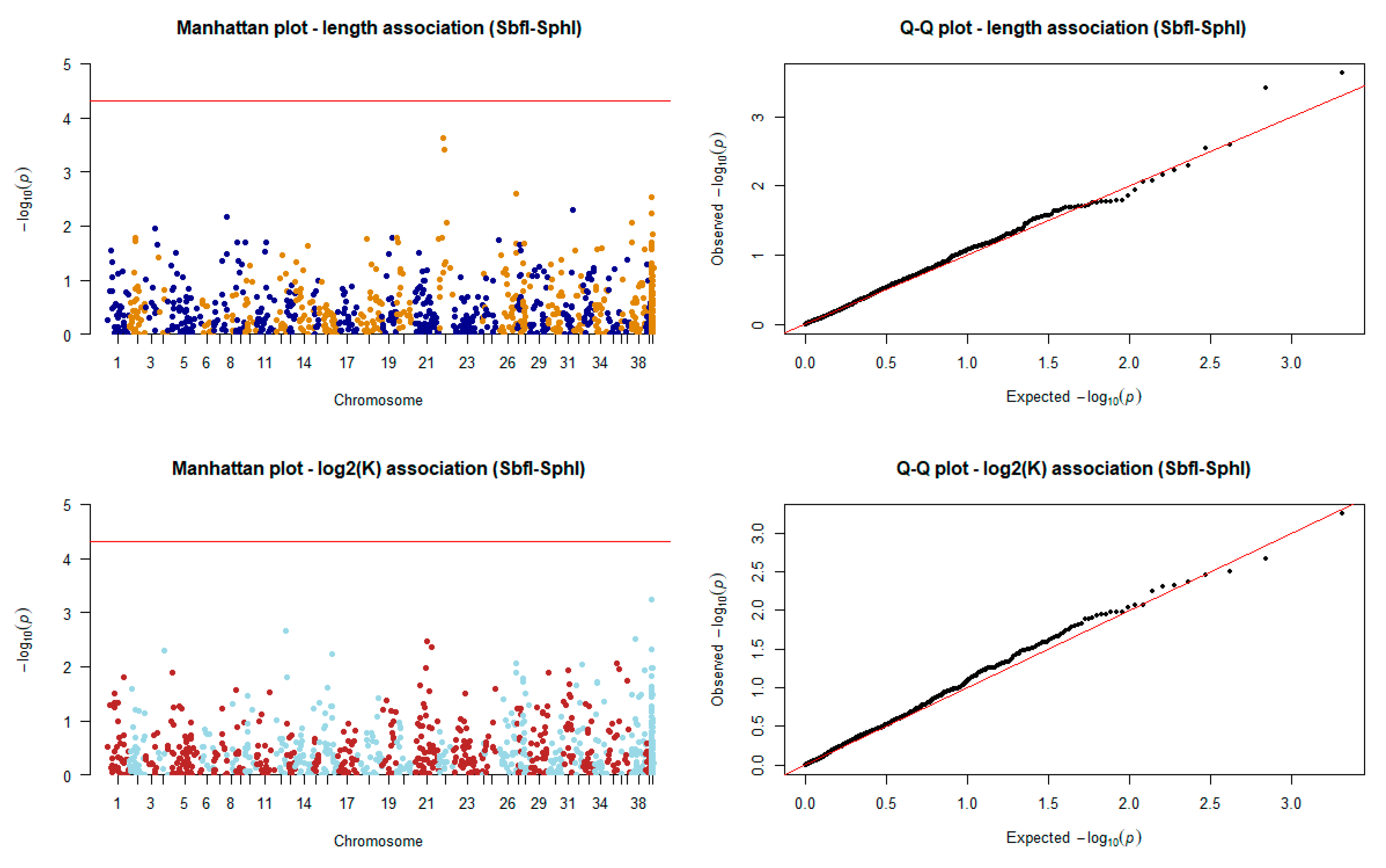 Animals 11 00899 g007 Animals 11 00899 g007