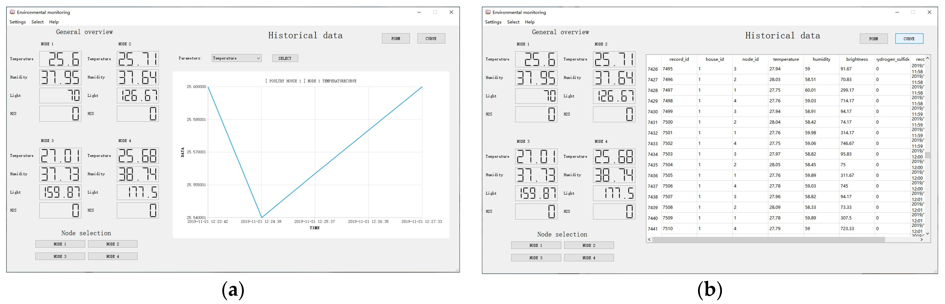 Animals 11 00900 g010