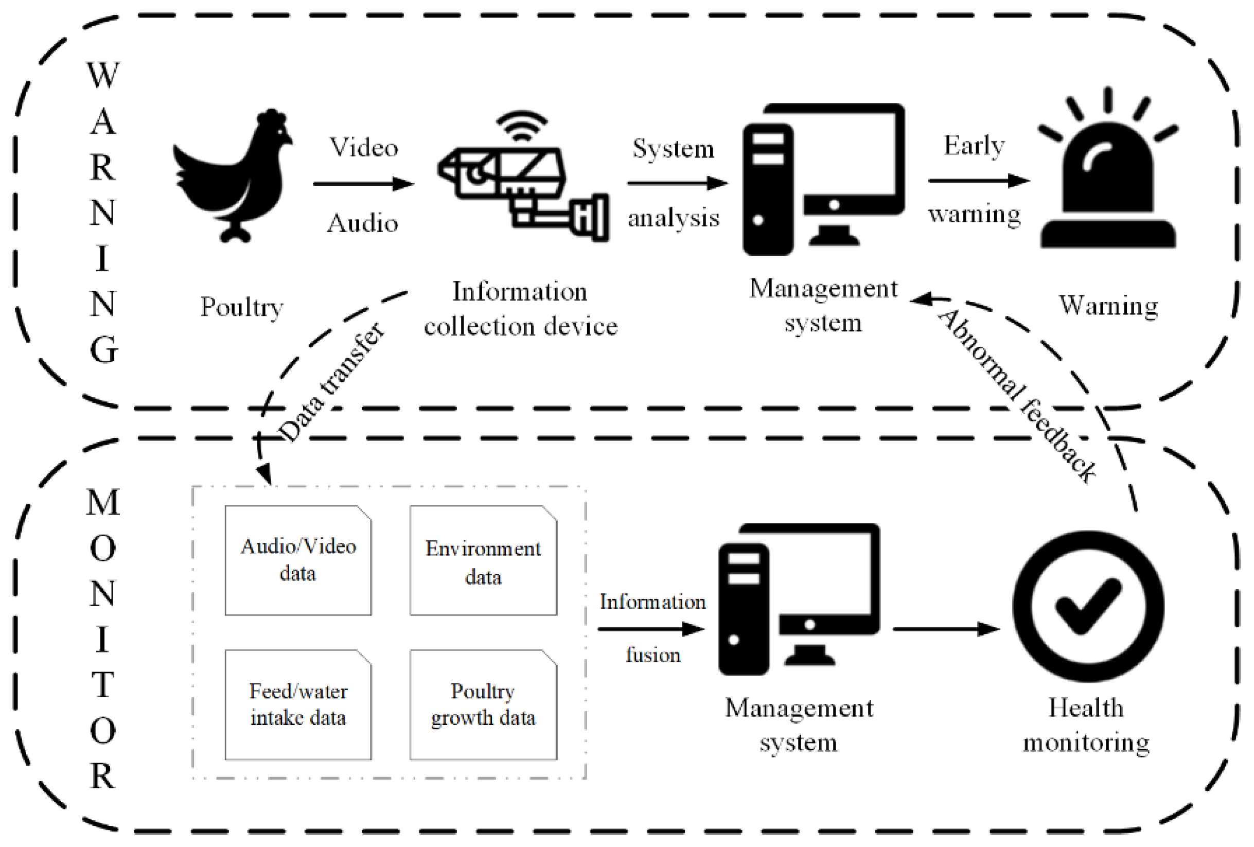 Animals 11 00900 g011