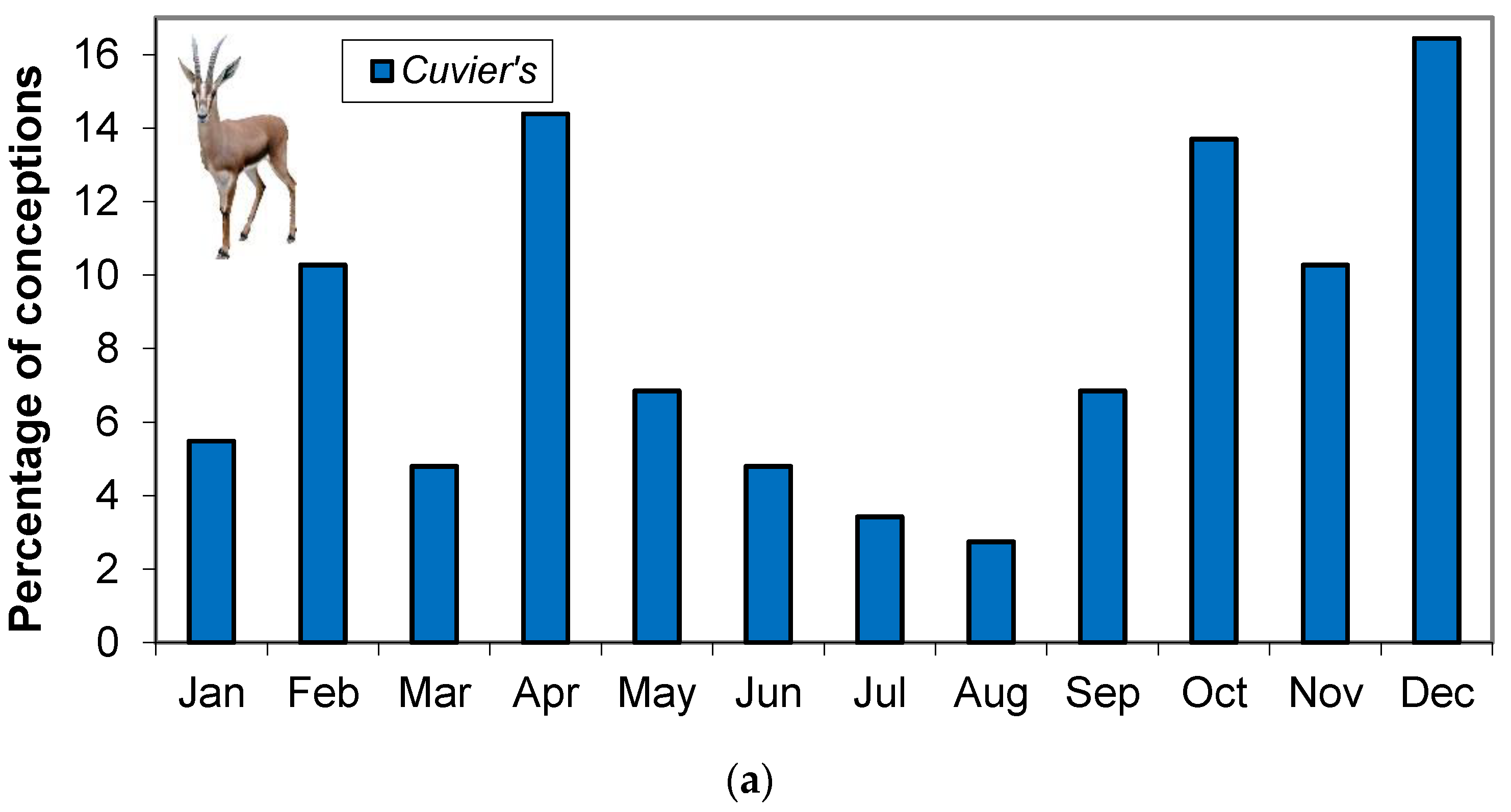 Animals 11 00901 g002a Animals 11 00901 g002a