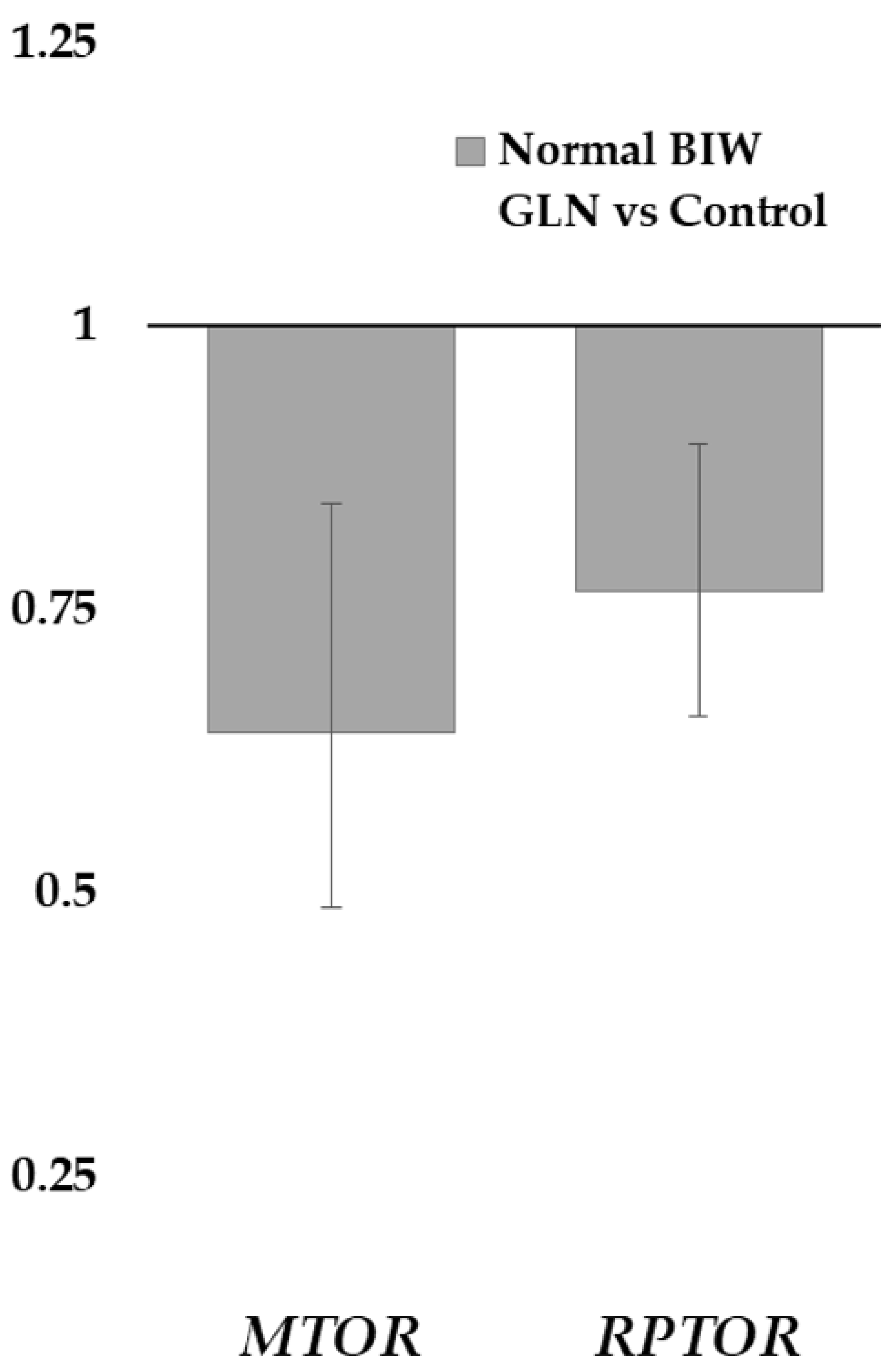 Animals 11 00903 g001