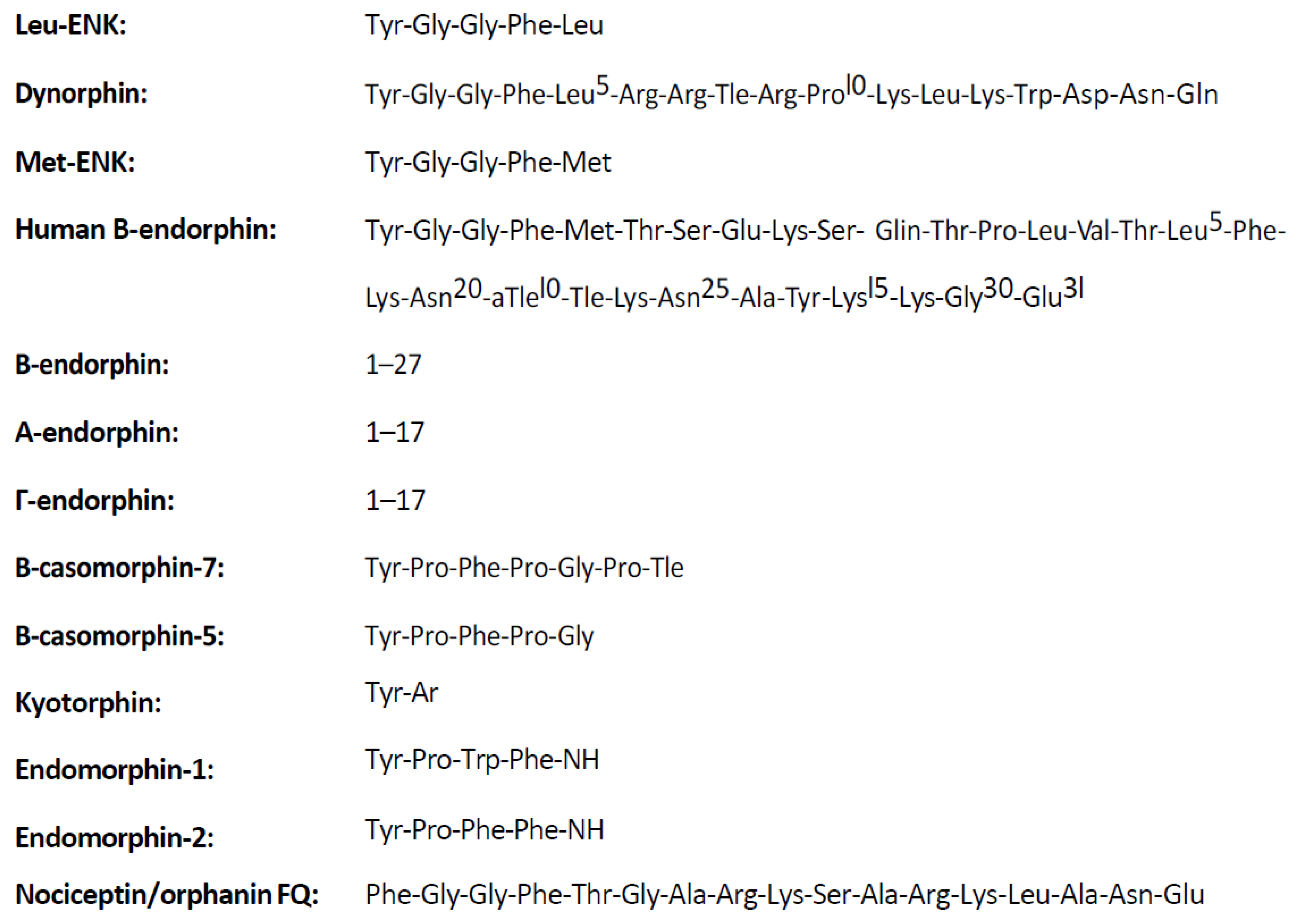 Animals 11 00909 g001 Animals 11 00909 g001