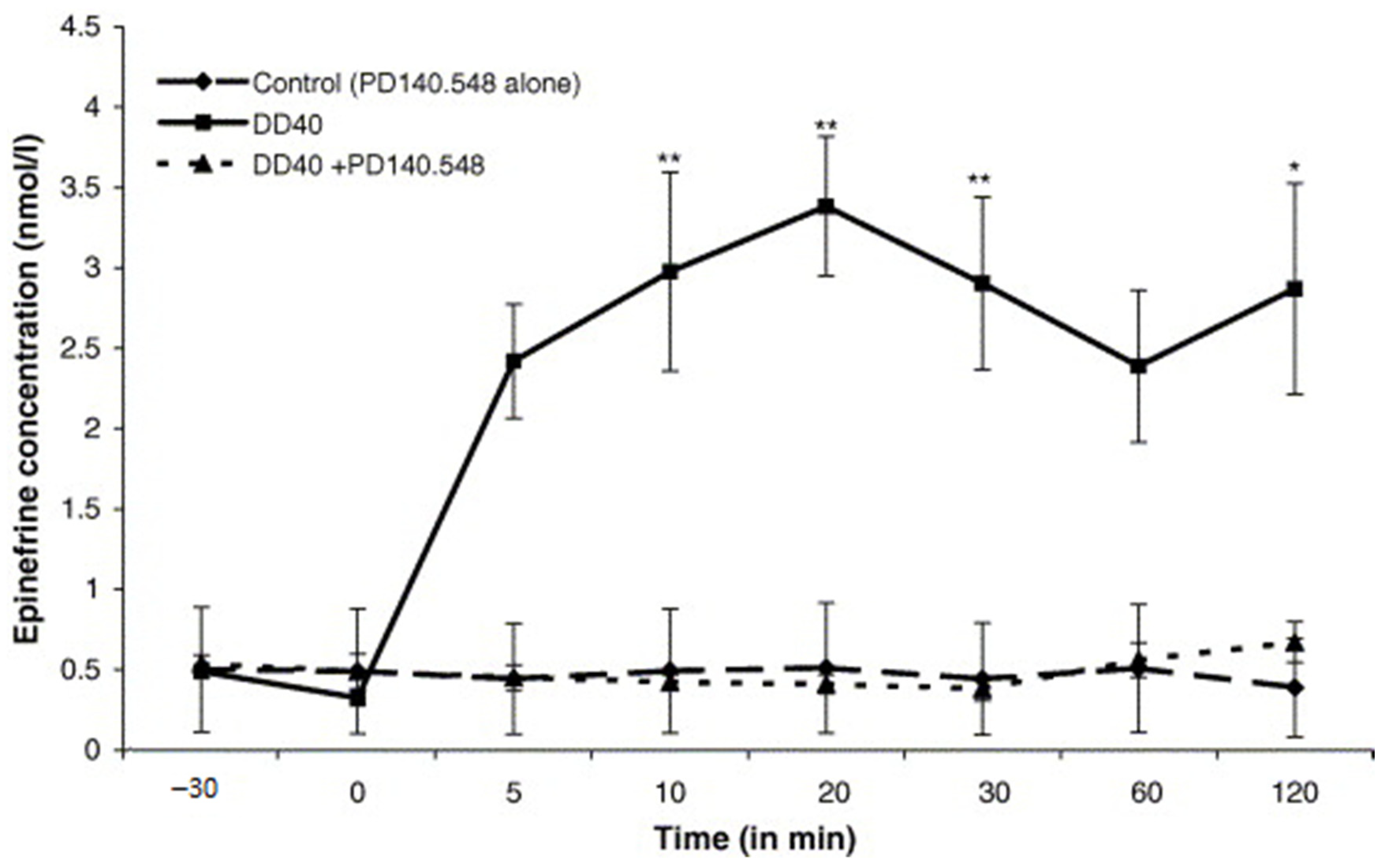 Animals 11 00909 g008 Animals 11 00909 g008