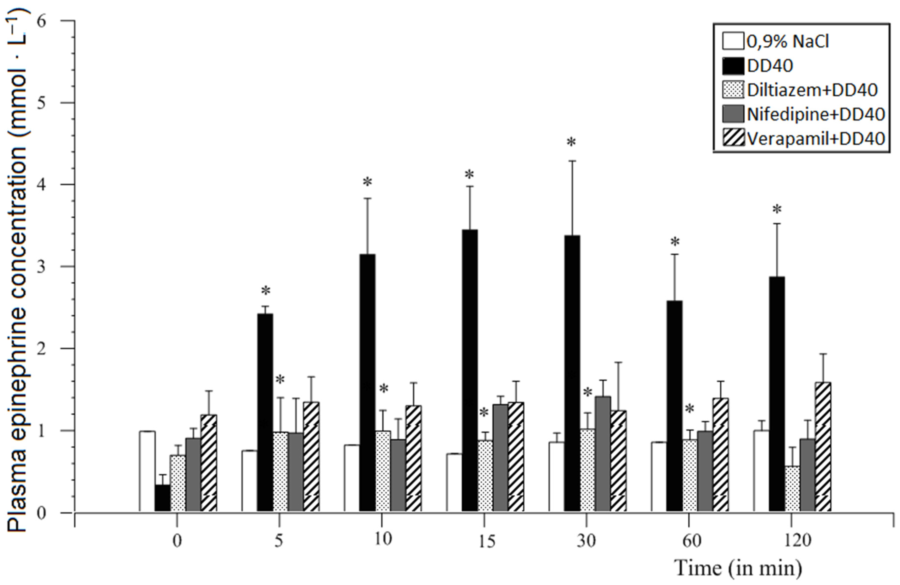 Animals 11 00909 g011 Animals 11 00909 g011