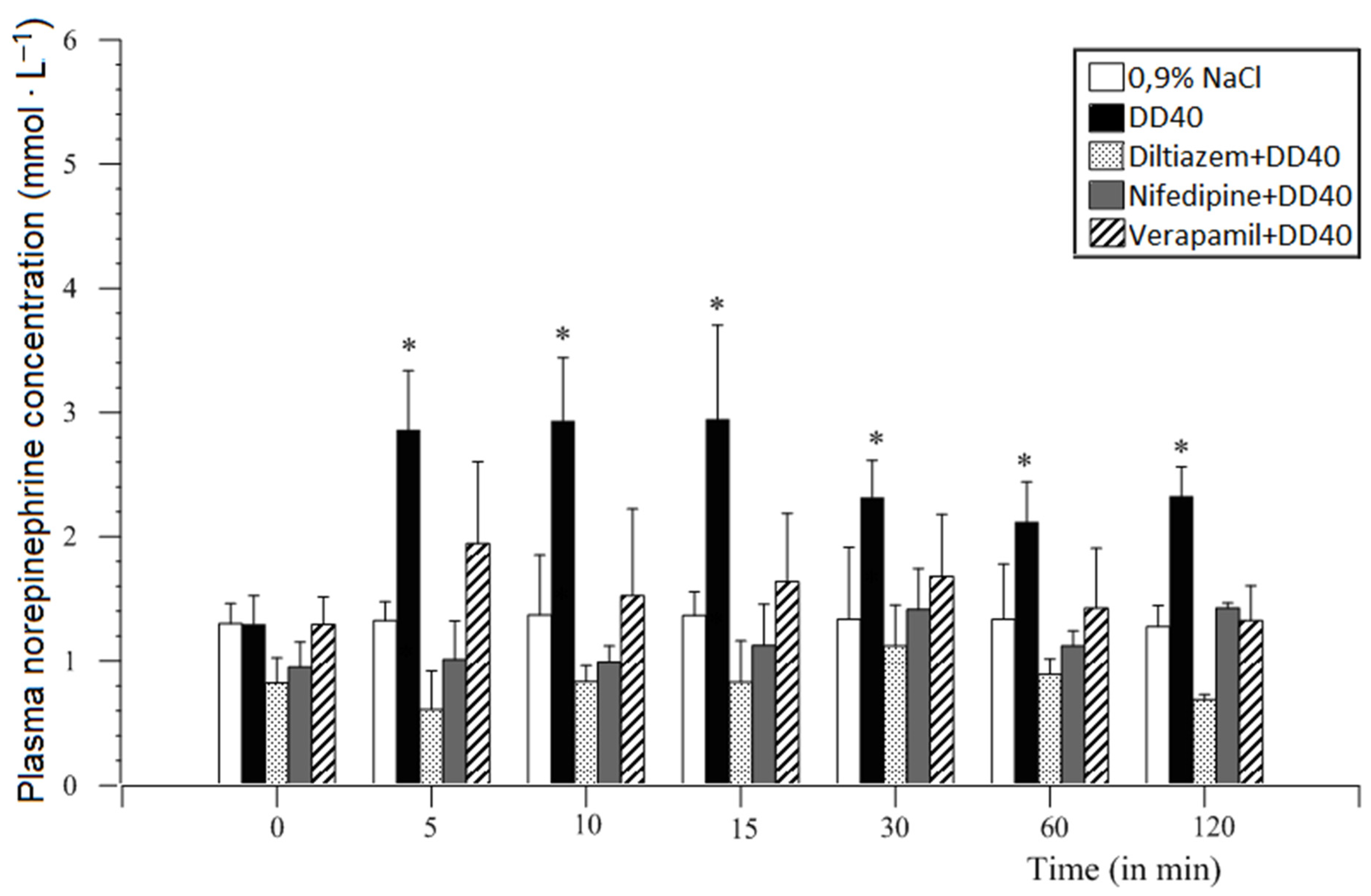 Animals 11 00909 g012 Animals 11 00909 g012