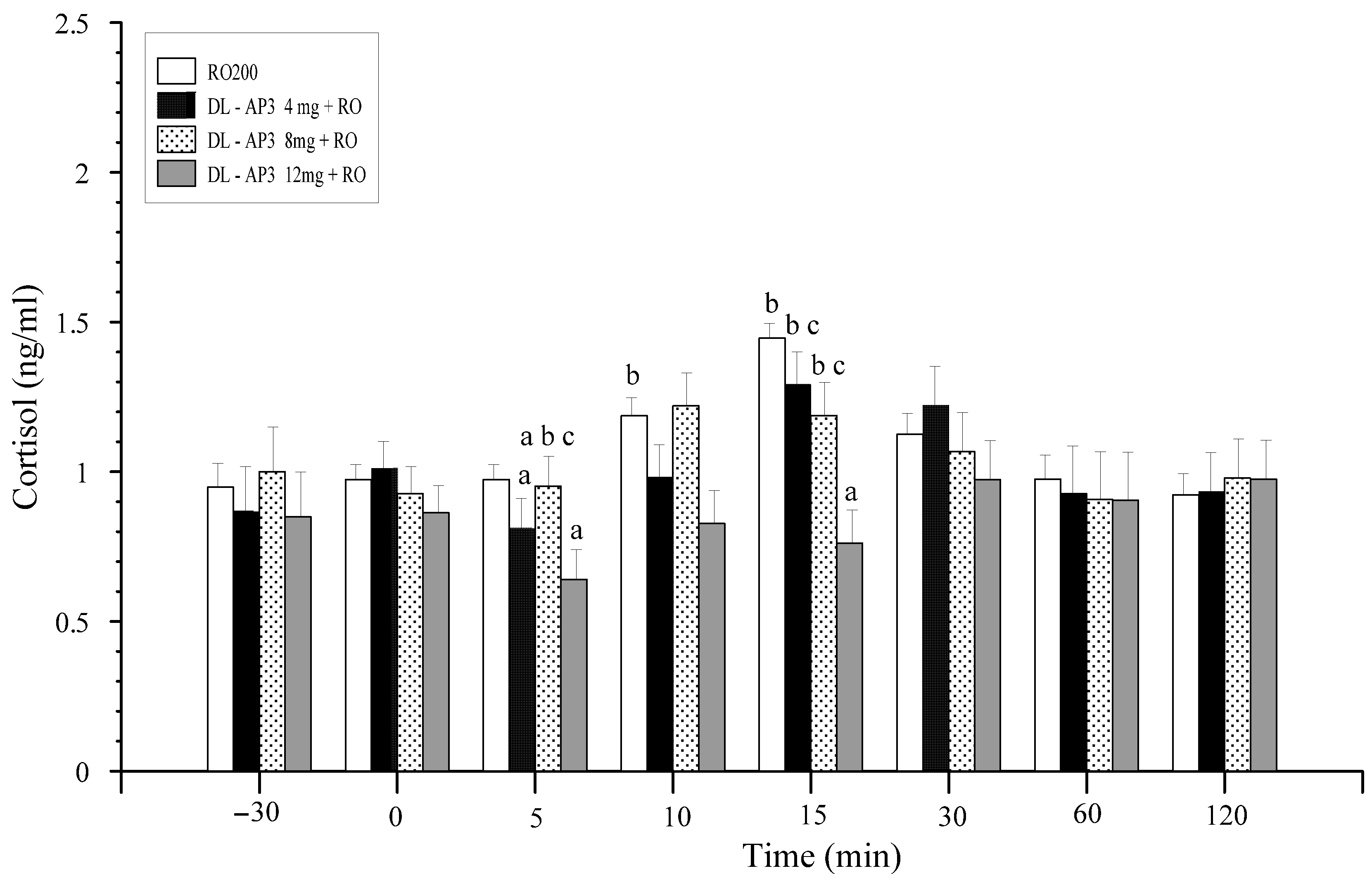 Animals 11 00909 g013 Animals 11 00909 g013