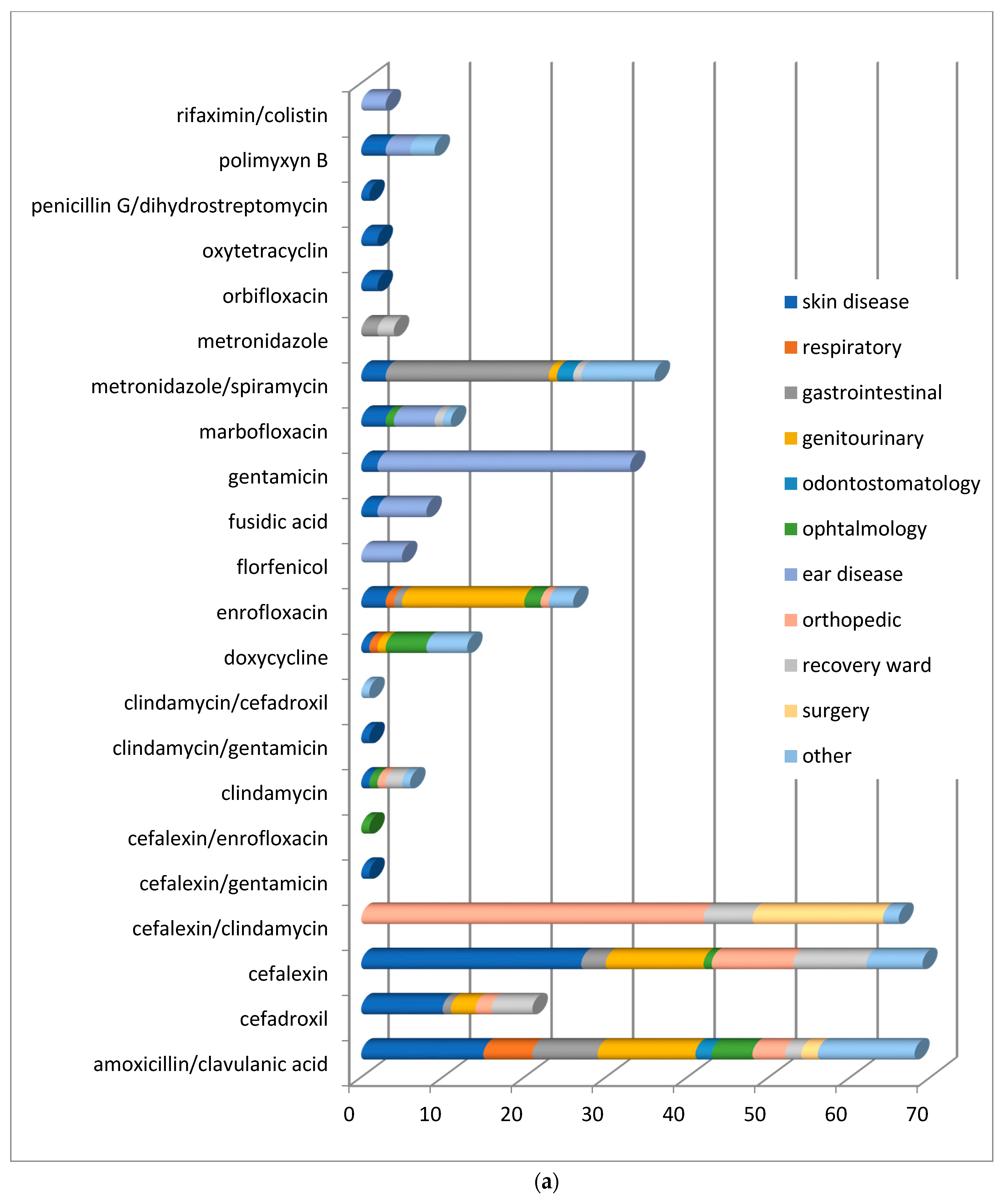 Animals 11 00913 g004a Animals 11 00913 g004a