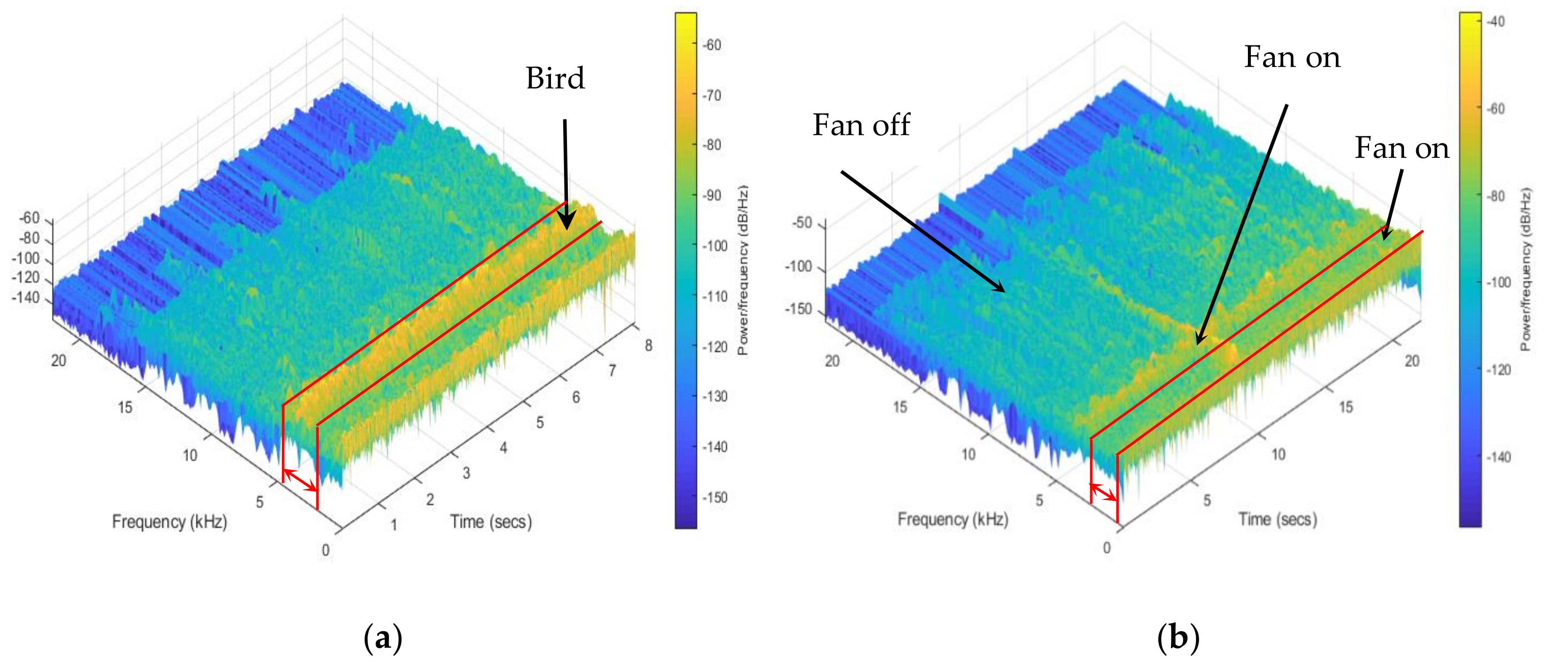 Animals 11 00916 g002a Animals 11 00916 g002a