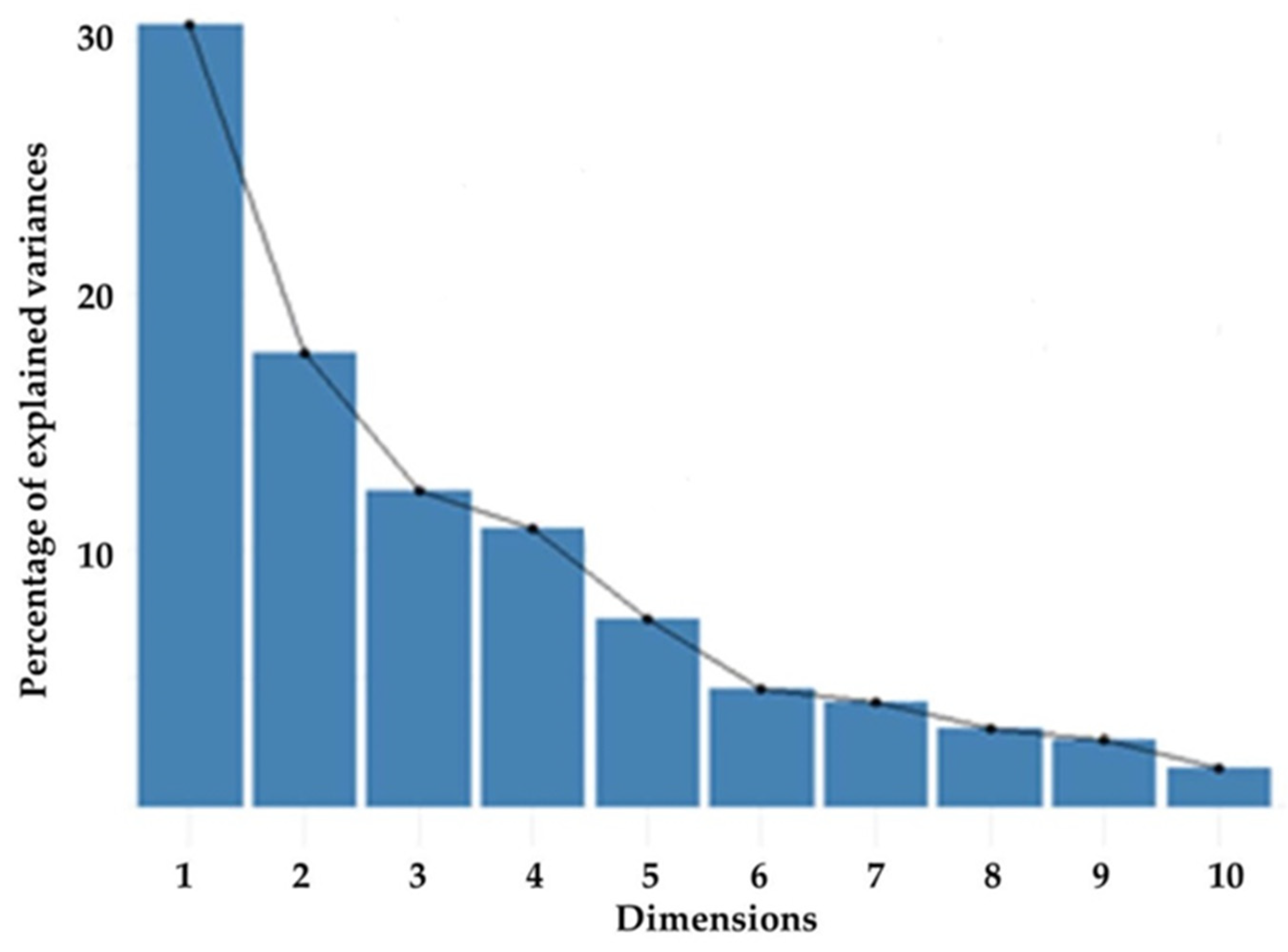 Animals 11 00930 g001 Animals 11 00930 g001