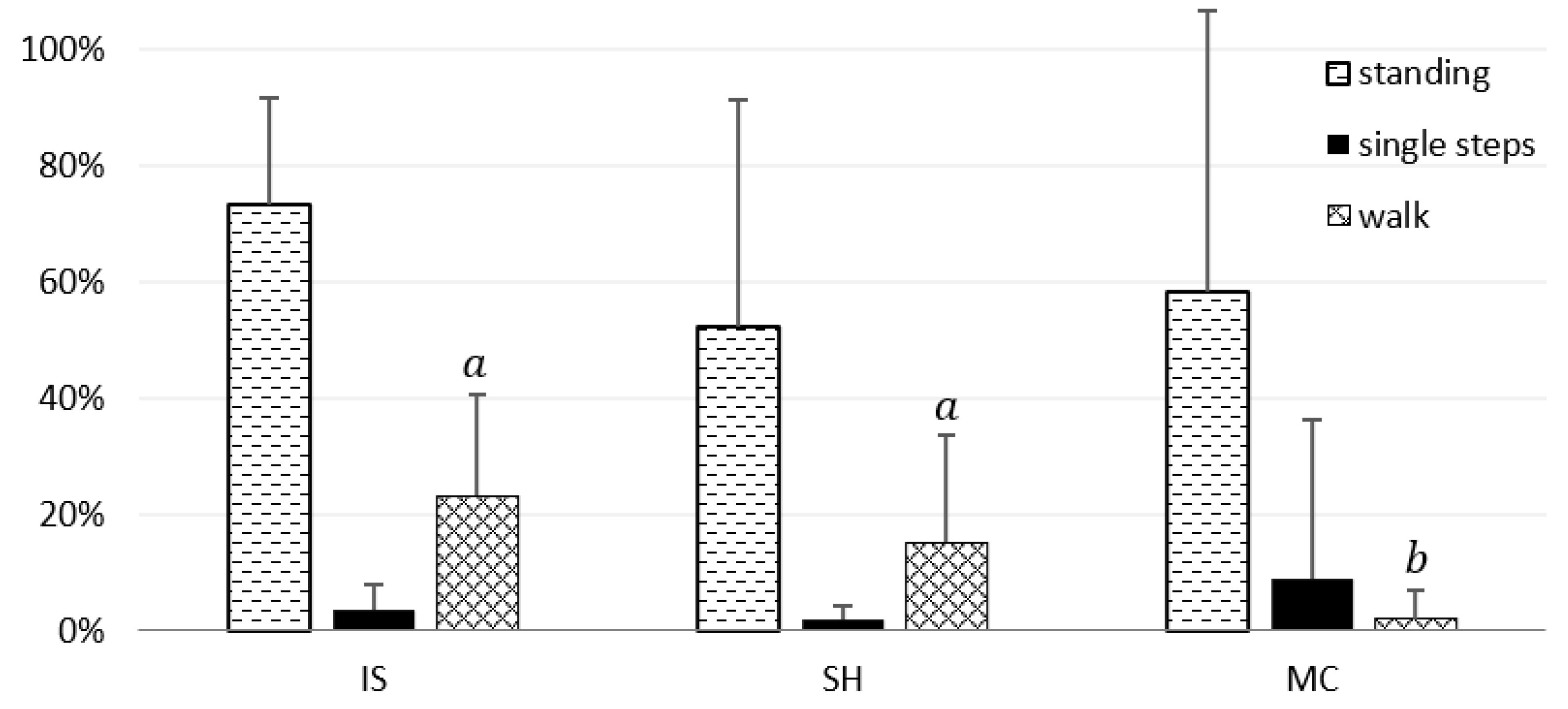 Animals 11 00933 g002