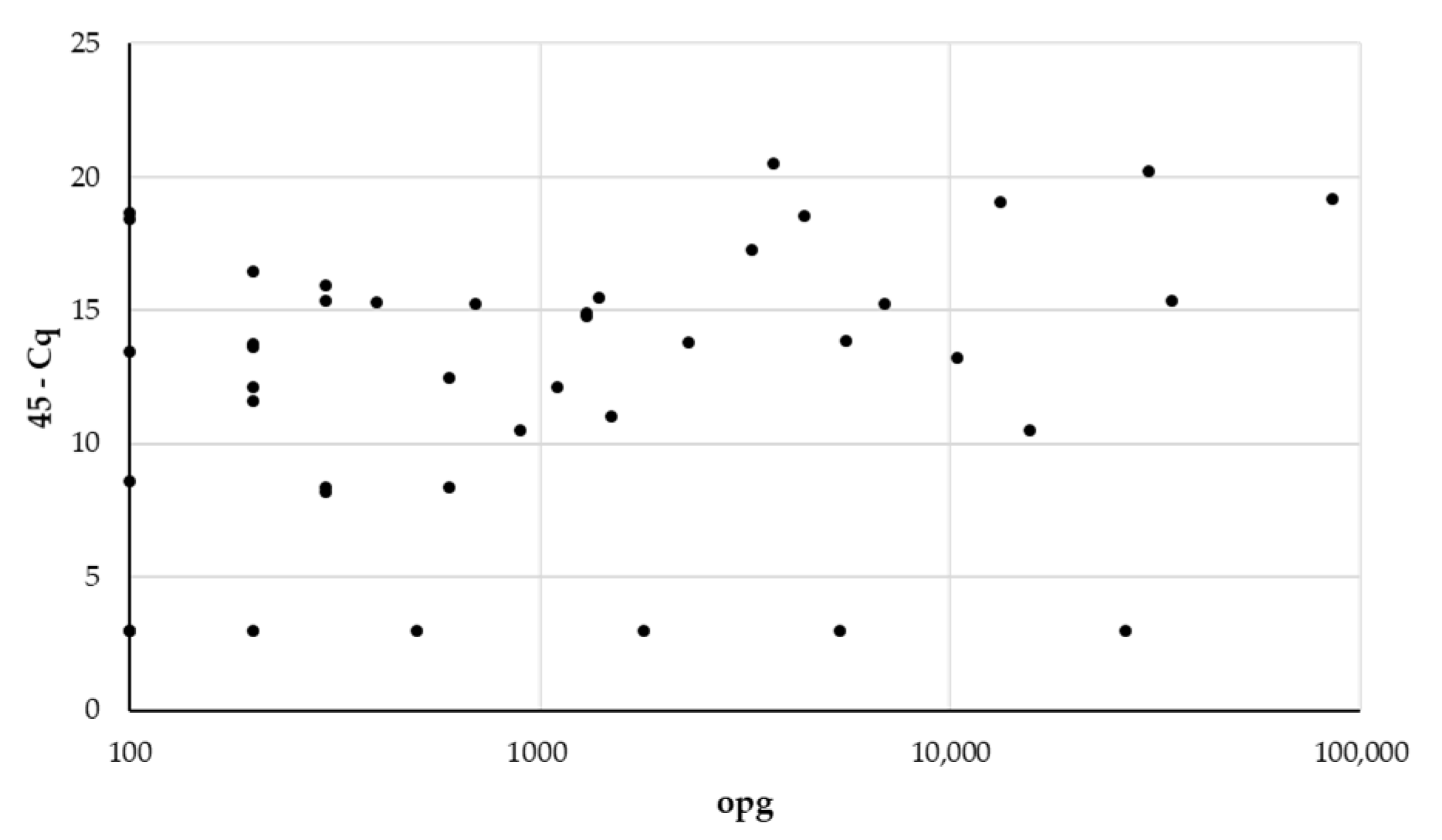 Animals 11 00939 g002 Animals 11 00939 g002