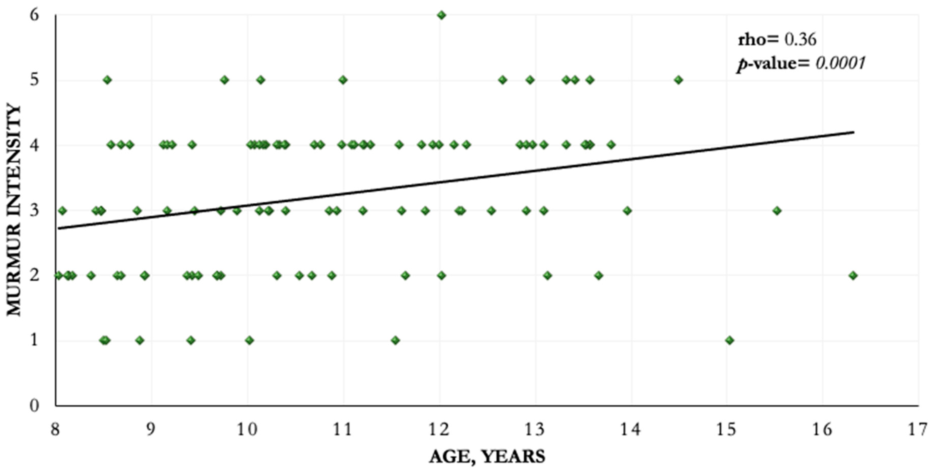 Animals 11 00949 g001
