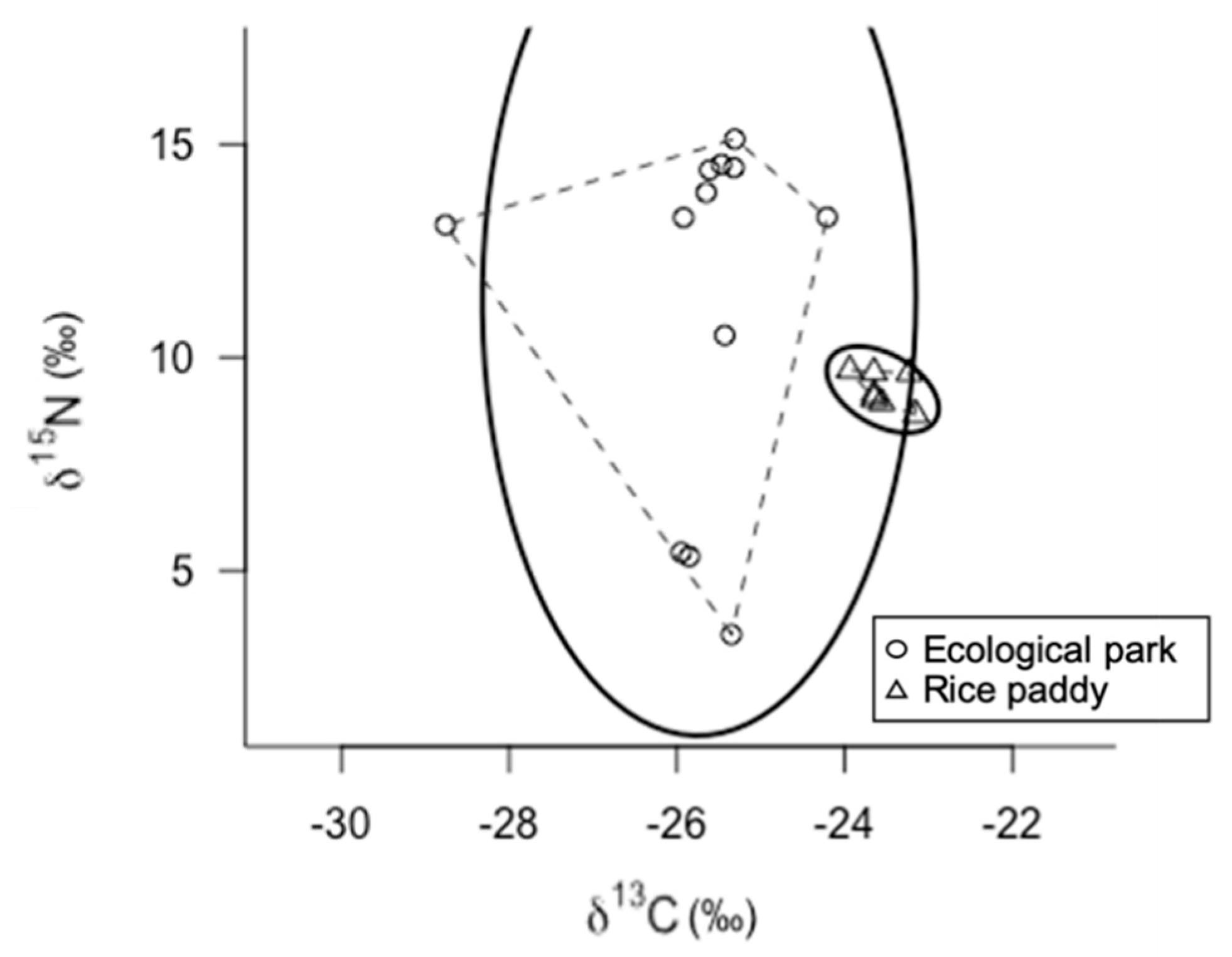 Animals 11 00967 g002 Animals 11 00967 g002