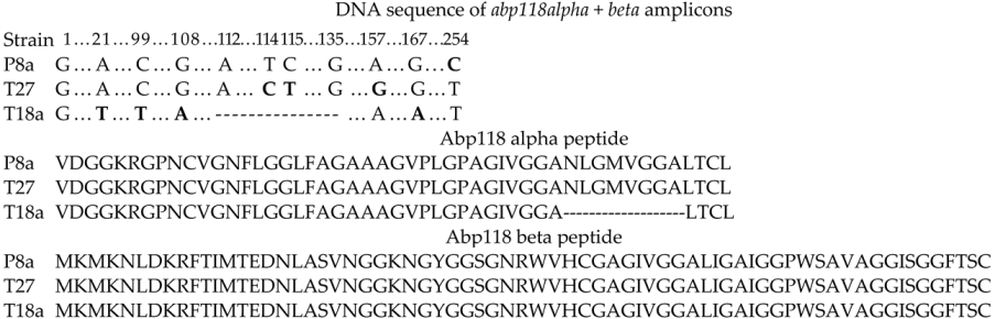 Animals 11 00972 i001 Animals 11 00972 i001