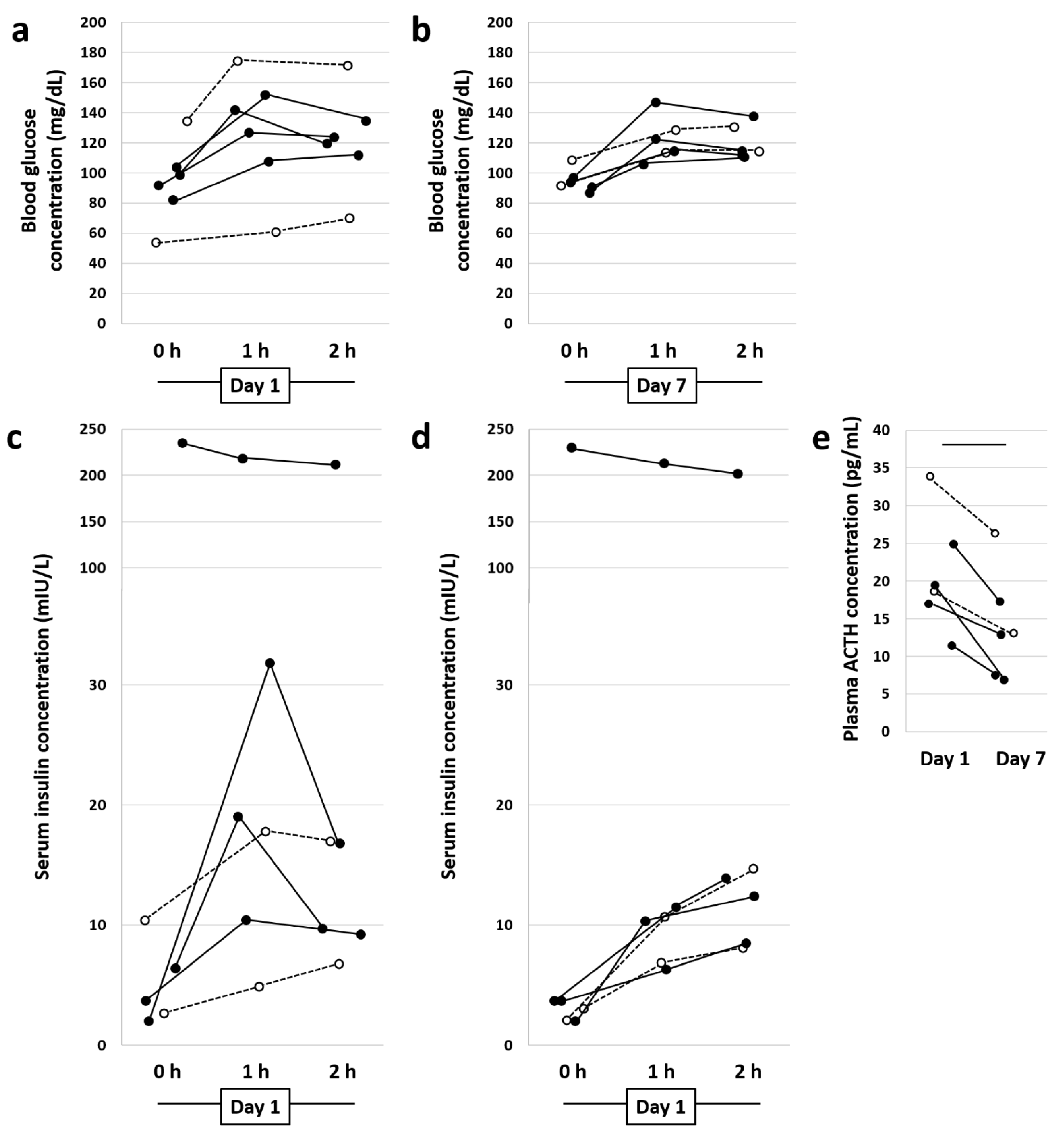 Animals 11 00976 g001 Animals 11 00976 g001