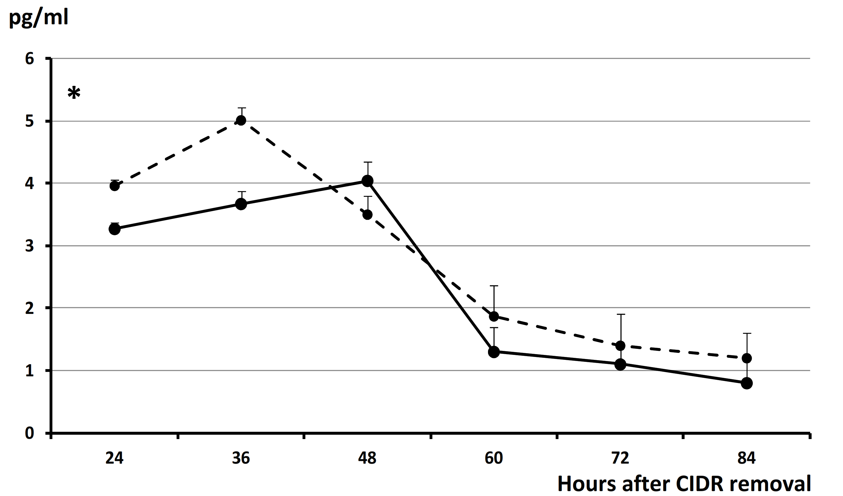 Animals 11 00984 g002