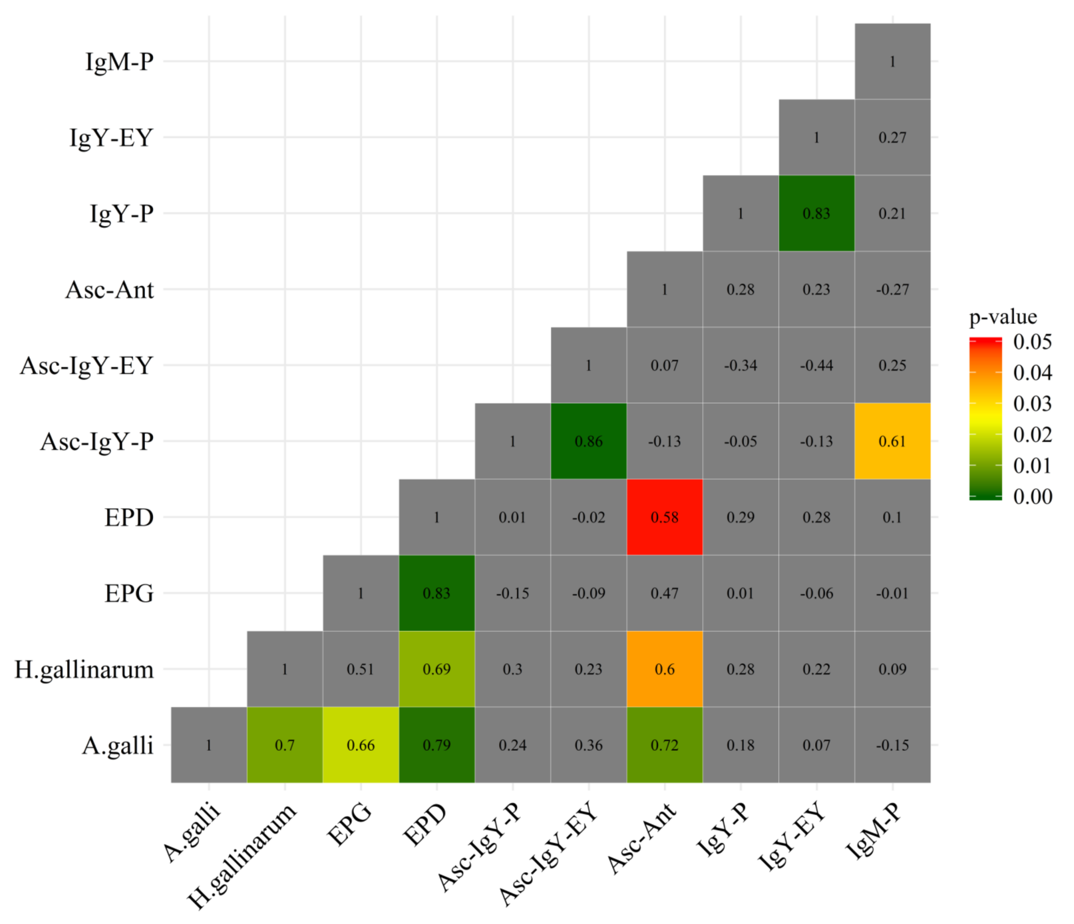Animals 11 01002 g001 Animals 11 01002 g001