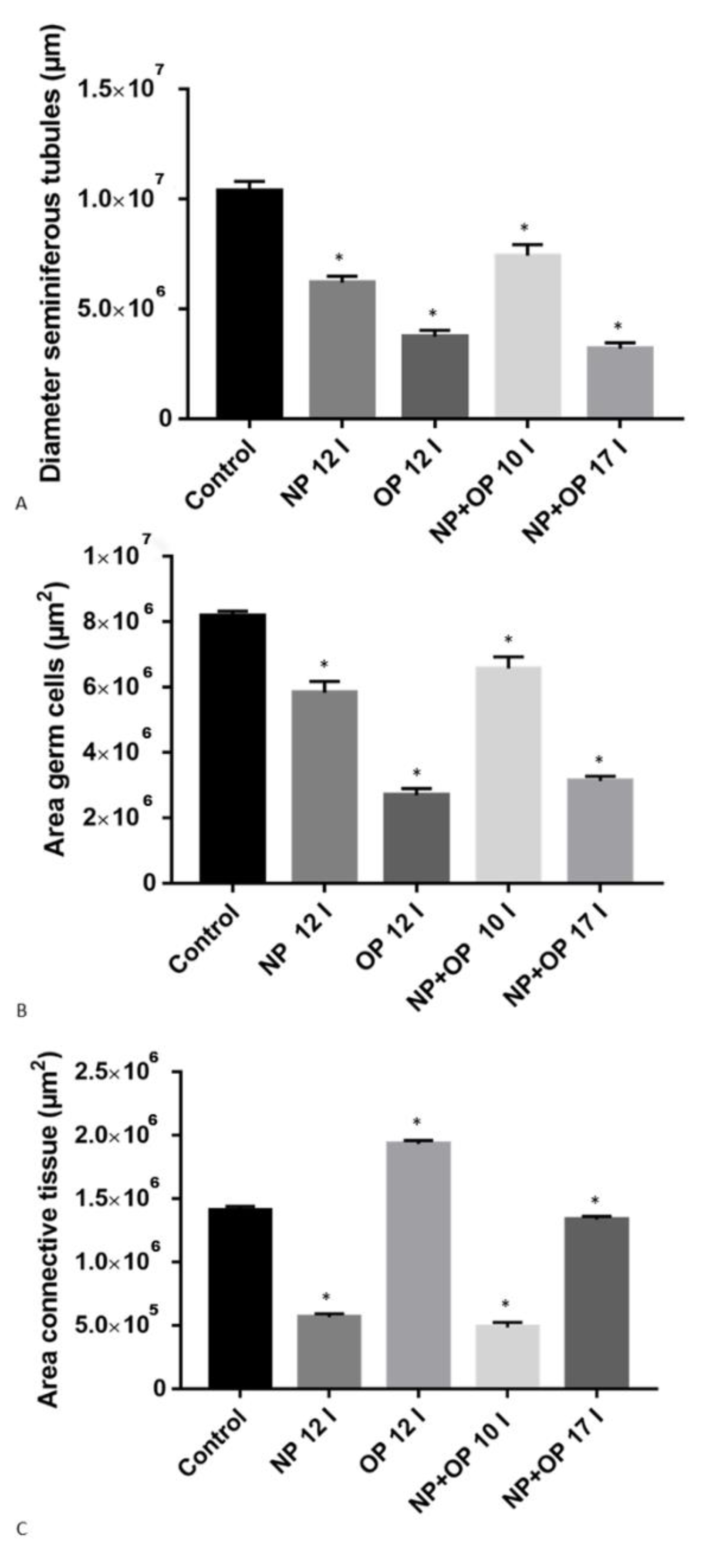 Animals 11 01003 g002