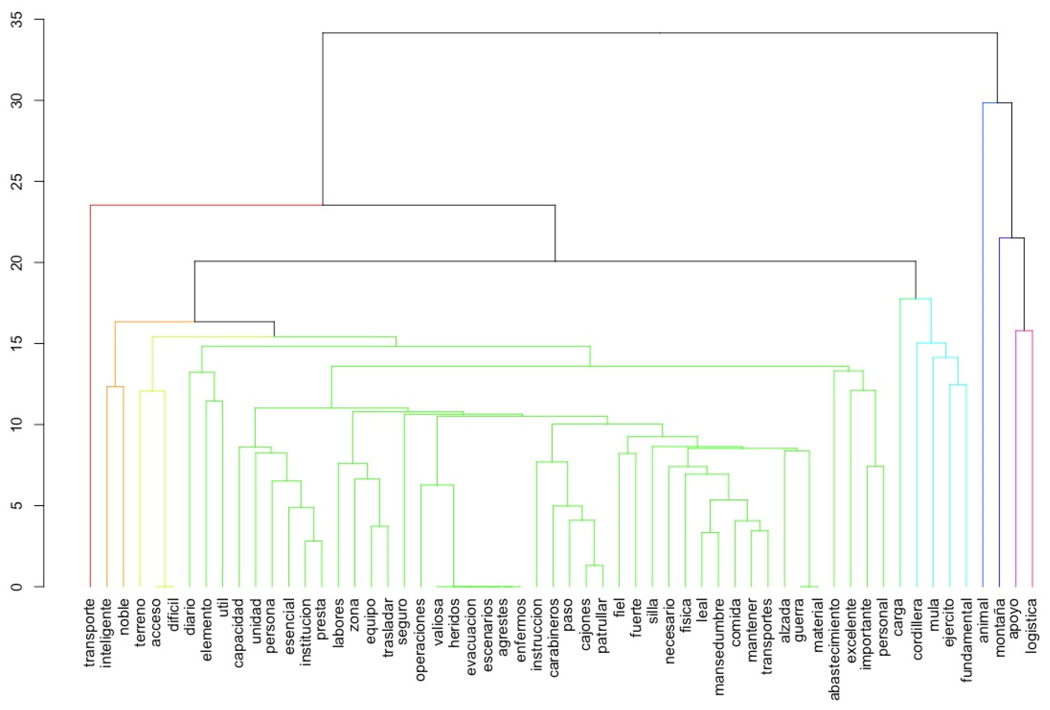 Animals 11 01009 g001