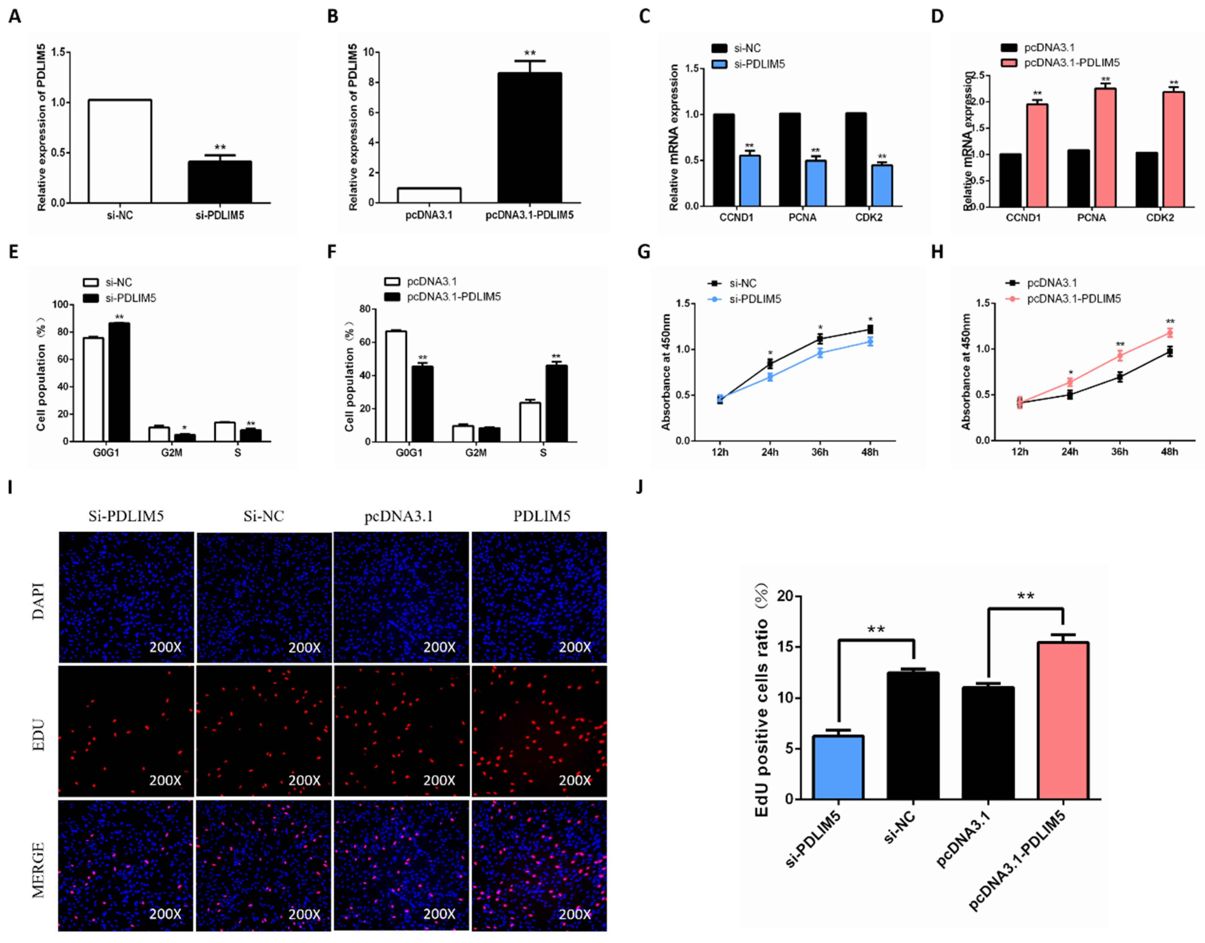Animals 11 01016 g002 Animals 11 01016 g002