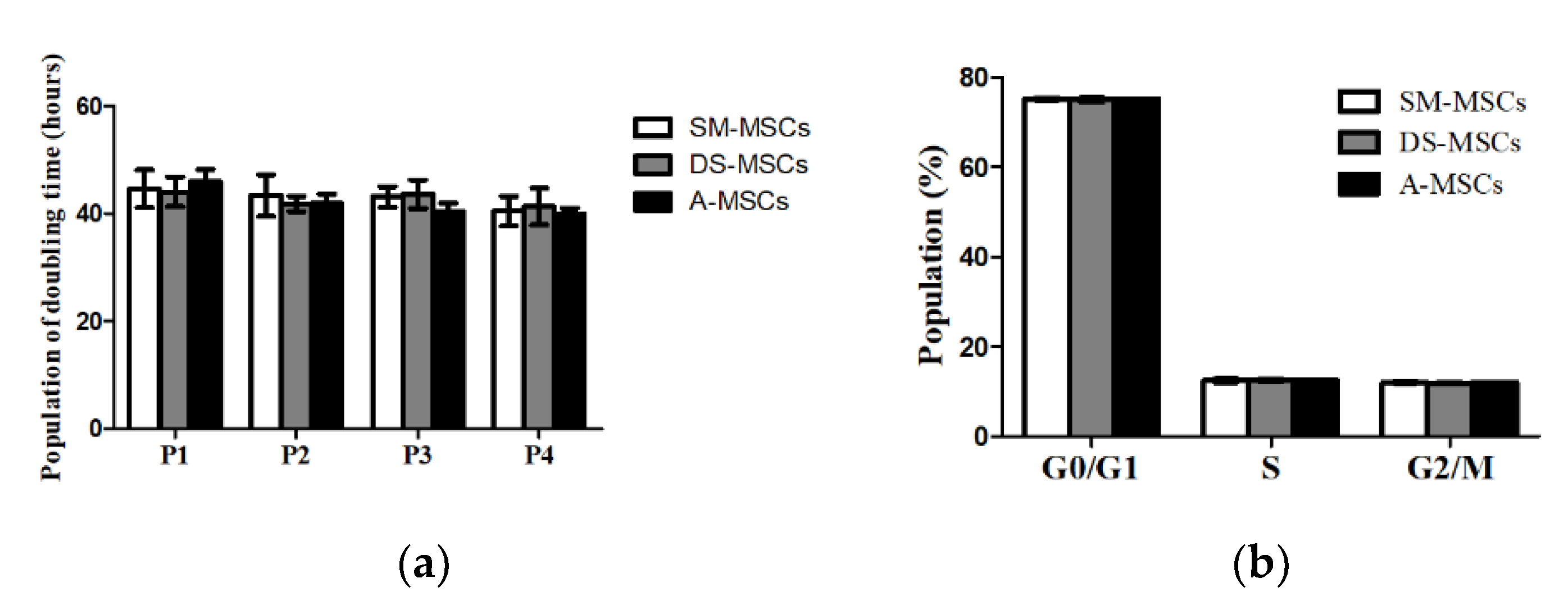 Animals 11 01017 g002 Animals 11 01017 g002