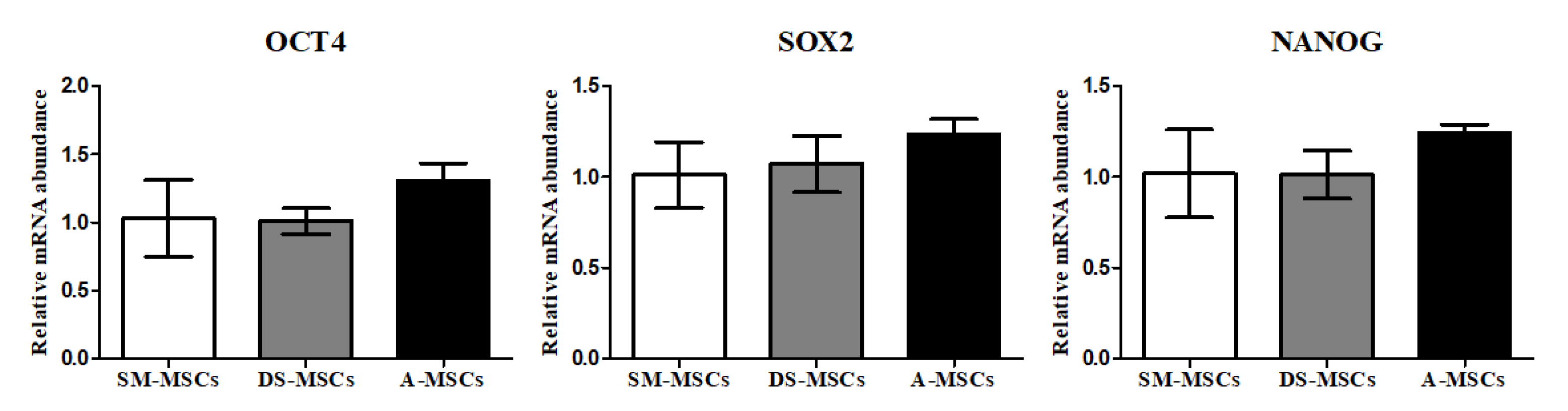 Animals 11 01017 g003 Animals 11 01017 g003