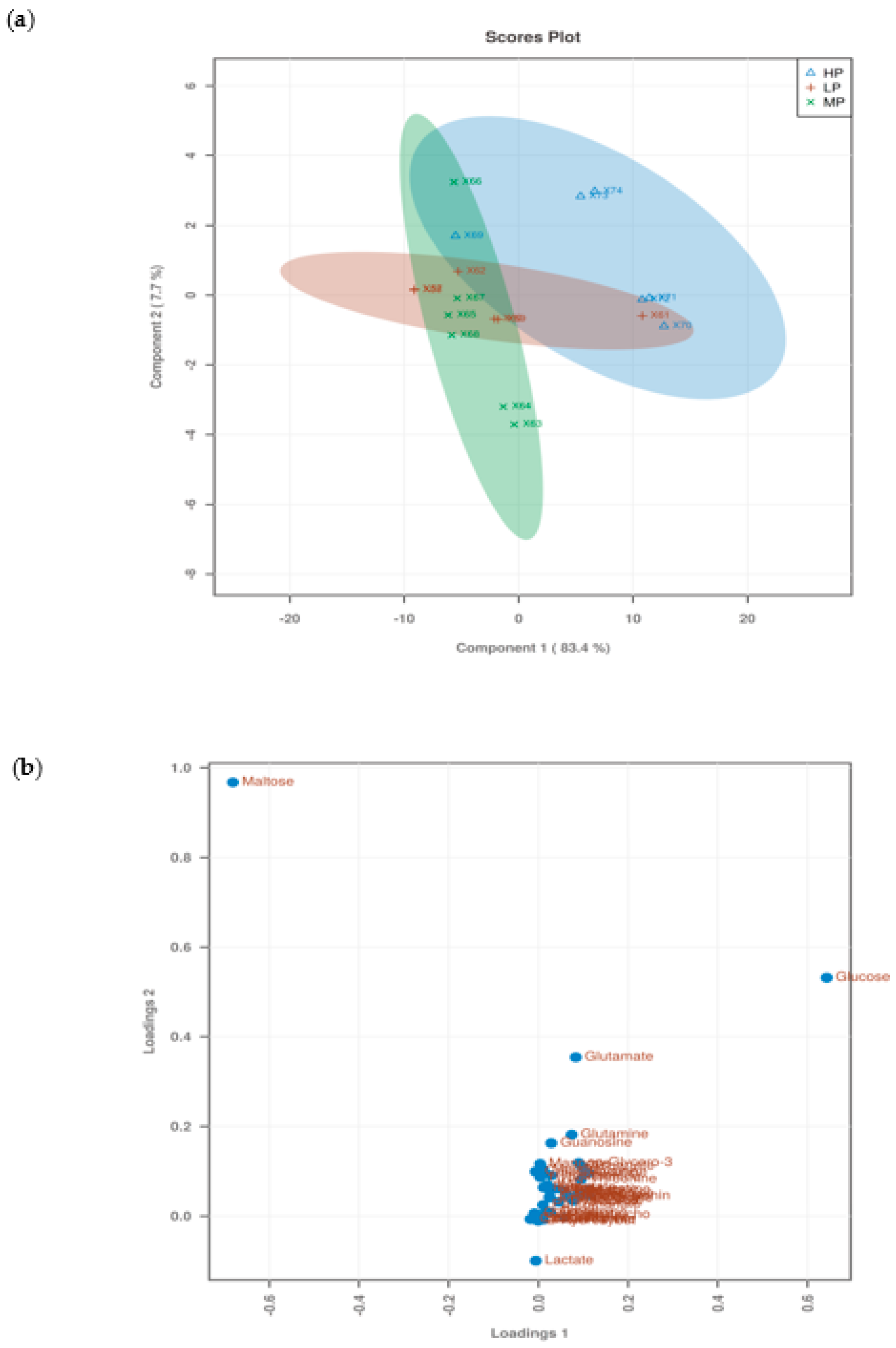 Animals 11 01024 g006