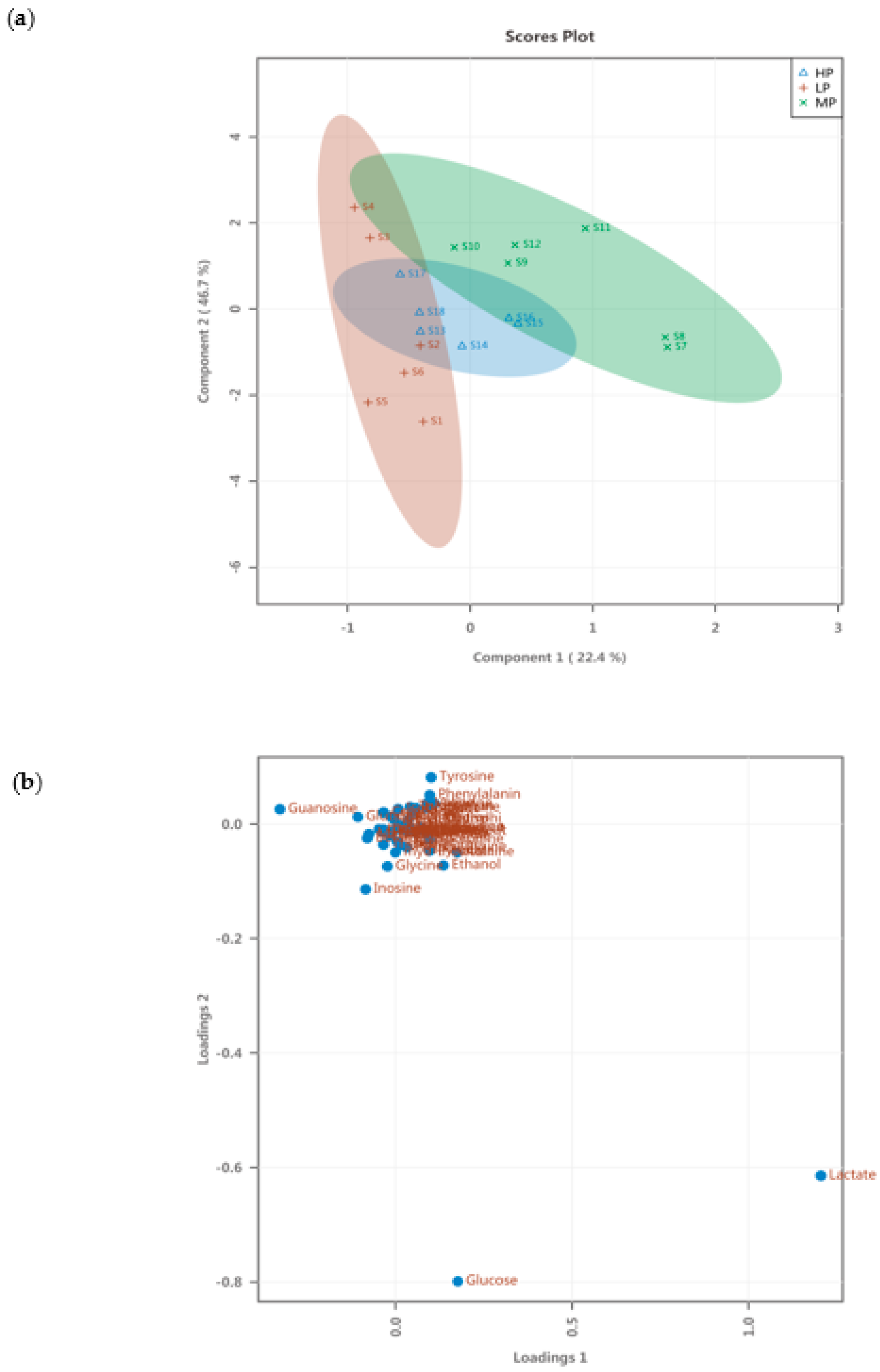 Animals 11 01024 g008