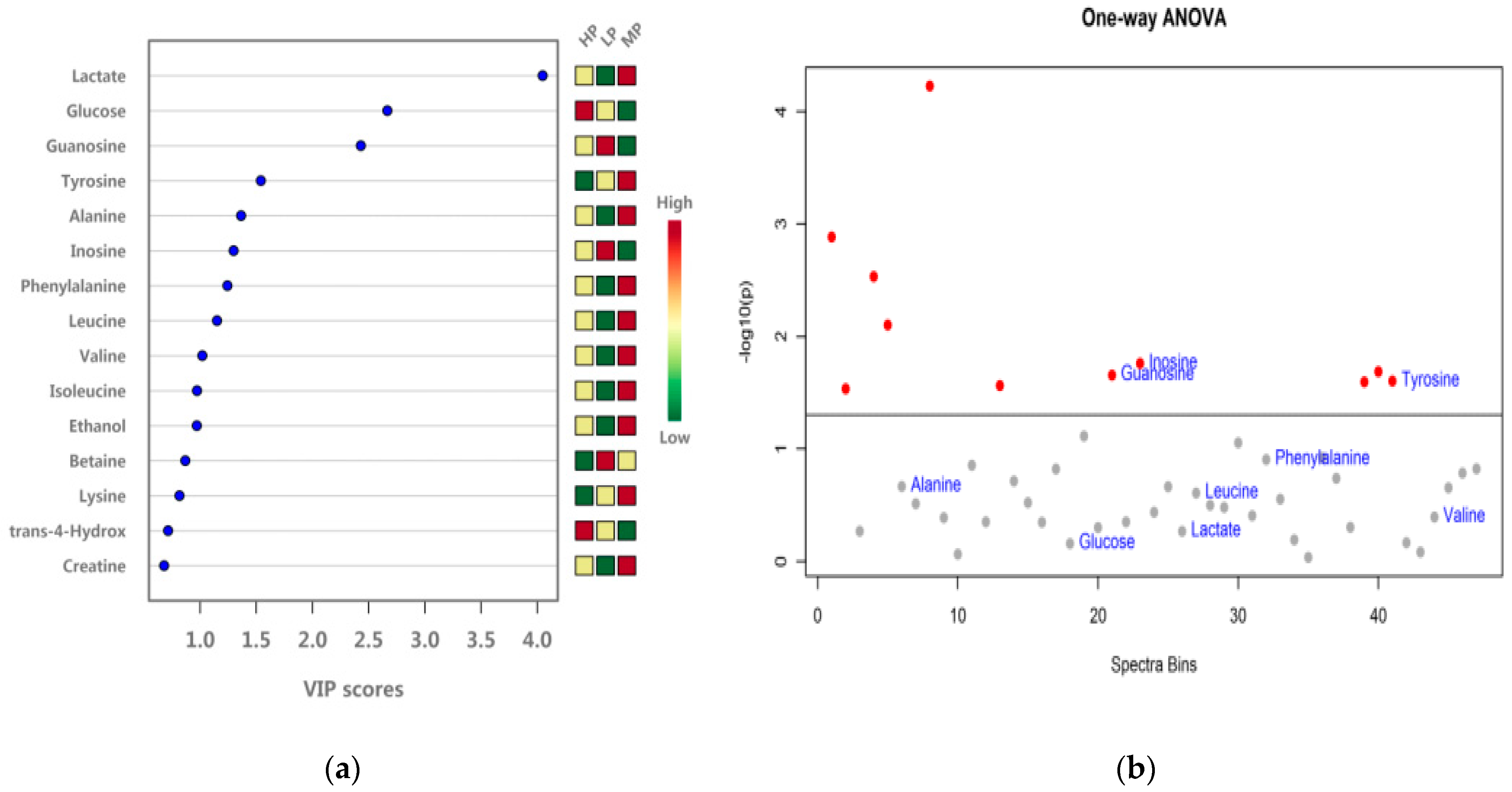 Animals 11 01024 g011