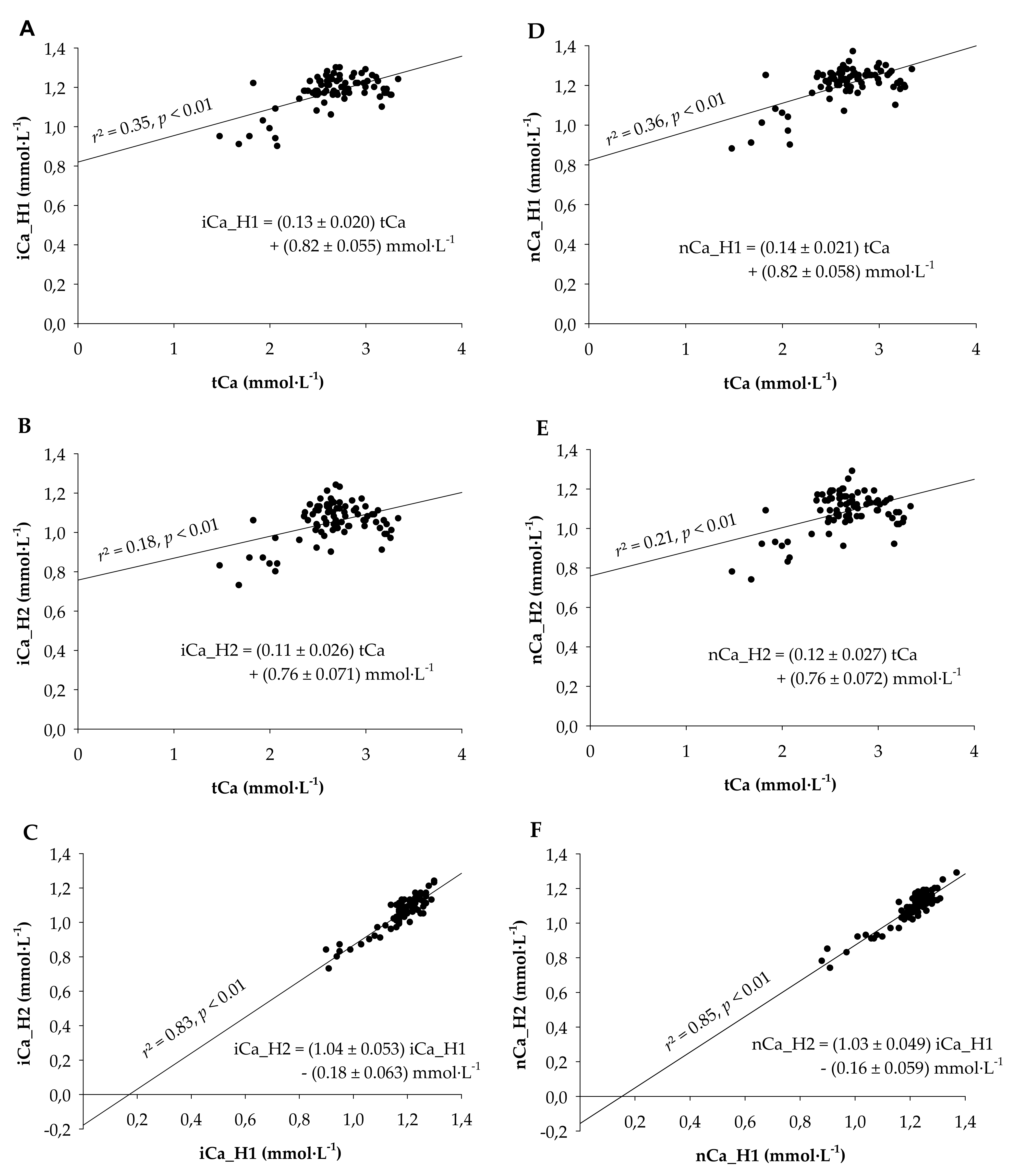 Animals 11 01036 g001 Animals 11 01036 g001