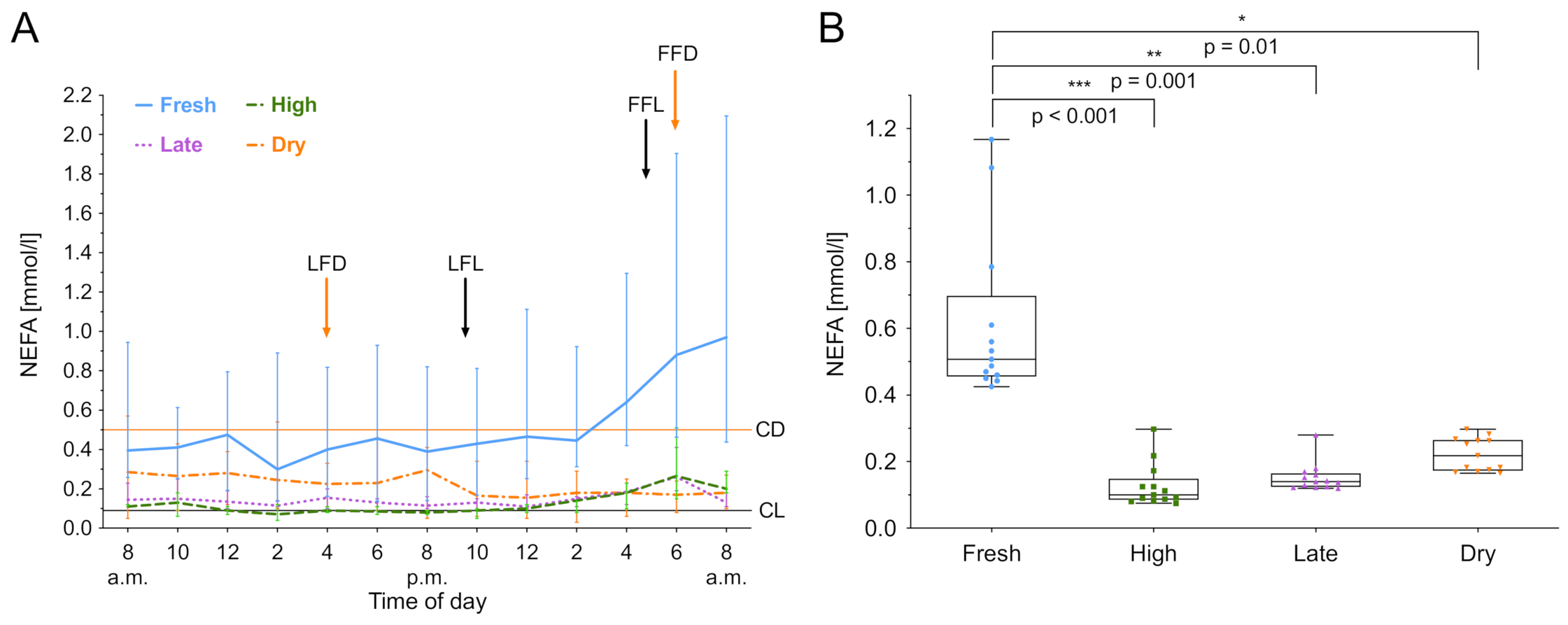 Animals 11 01043 g001