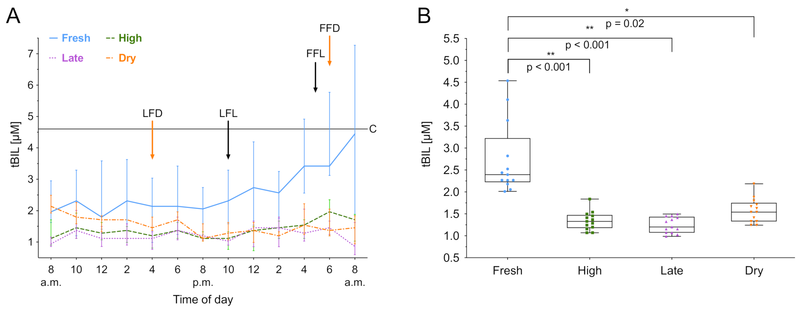Animals 11 01043 g004
